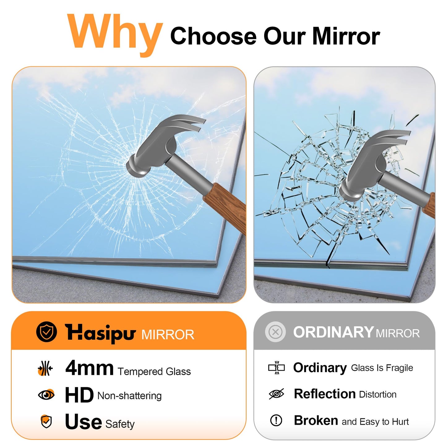 Hasipu Home Gym Workout Mirror 79" L x 35" W-1pcs Large Full Length Mounted Full Body Frameless Mirror for Workout, Yoga, Garage, Bedroom, Dance