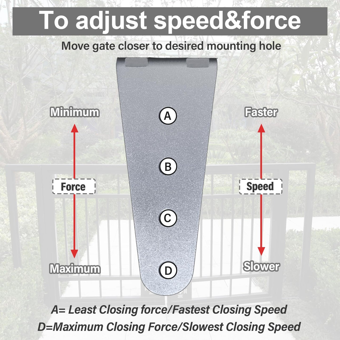 TB600 Hydraulic Gate Closer, Rust-Resistant & Weatherproof Automatic Gate Closer with Adjustable Closing Speed, for 150–250 Lbs Vinyl, Steel, Wood and Chain Link Fence Gates