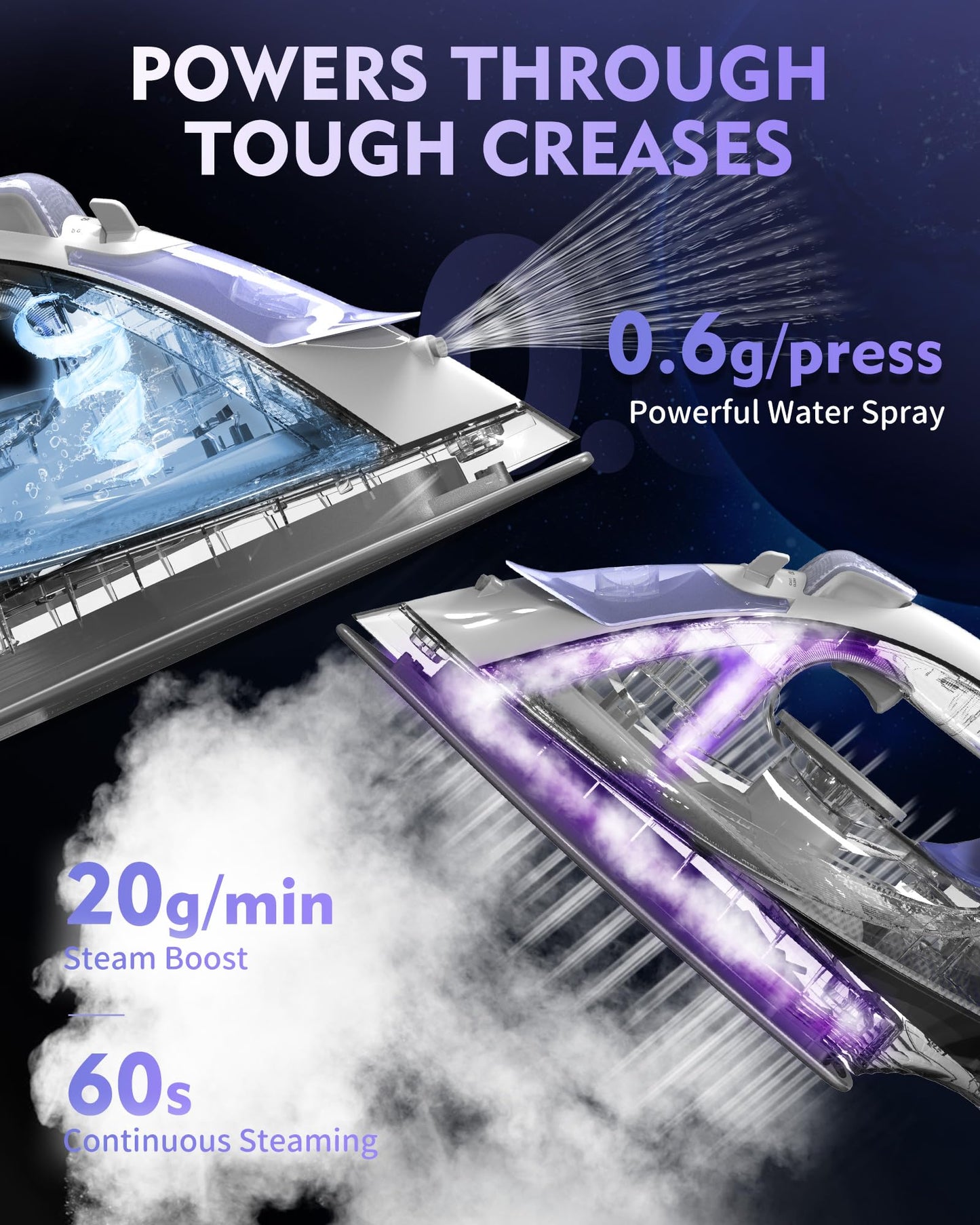 OMAIGA Home Steam Iron Bundle Set, Efficient Ironing, Easy to Carry, Suitable for All Kind of Garments