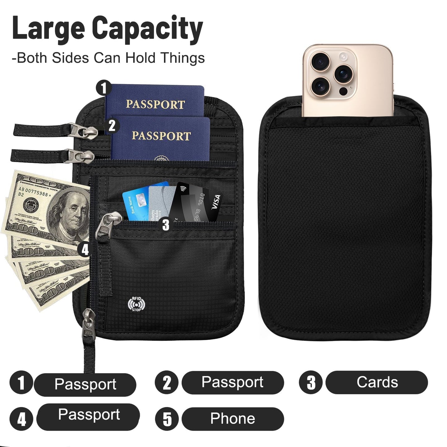 Sizobi Neck Wallet for Traveling Women Men, RFID Blocking Nylon Passport Holder Travel Pouch, Family Travel Document Organizer Passport Wallets,International Travel Must Haves Travel Accessories