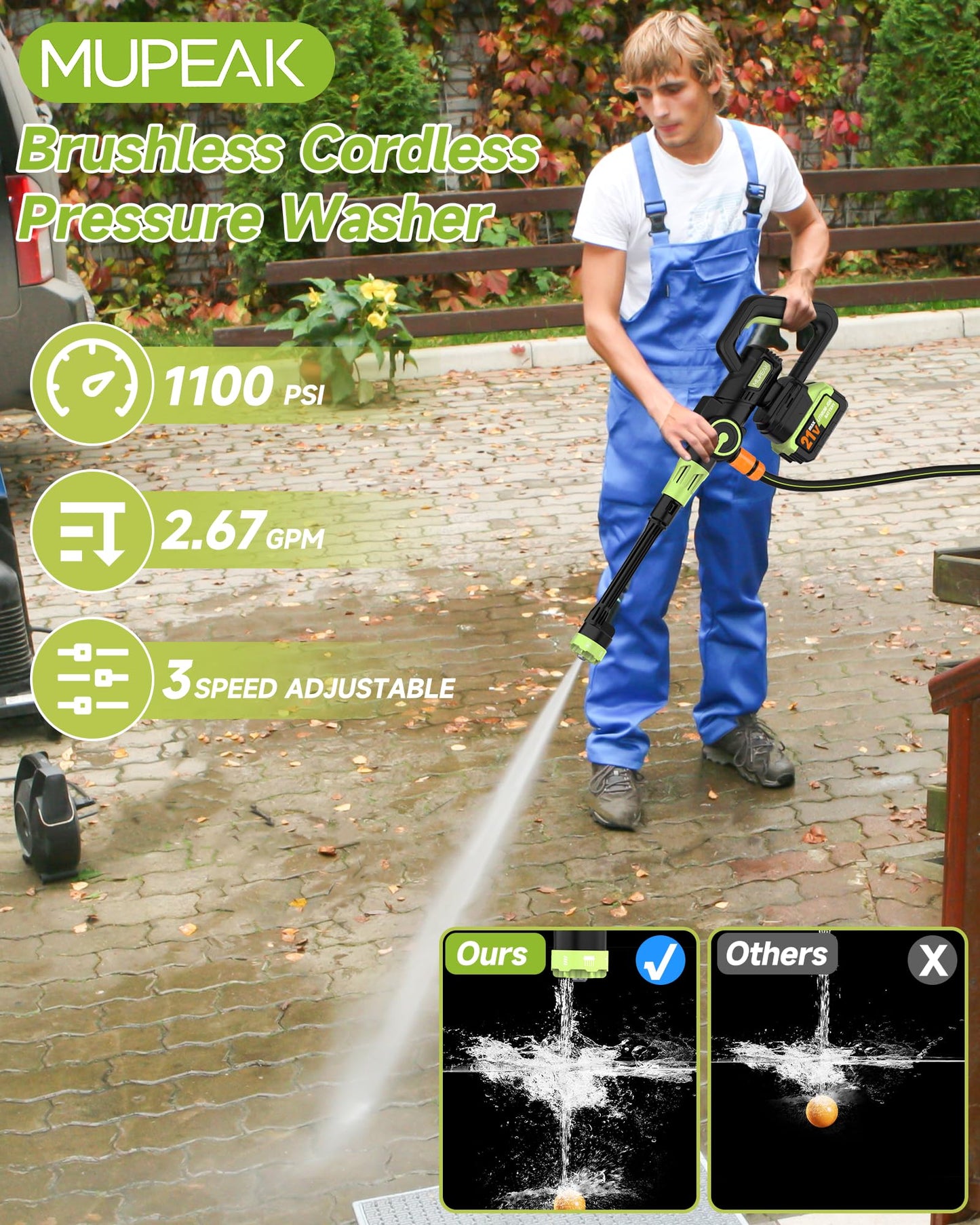 MUPEAK Brushless Cordless Pressure Washer, 1100PSI-Cordless Power Washer with 2 Batteries, 6-in-1 Nozzle/3-Modes Adjustable, 21V 4.0Ah Portable Pressure Washers Battery Operated for Car Home, Green