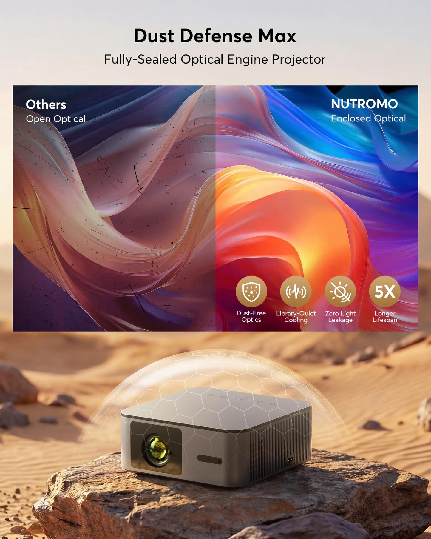 4K Decoding Outdoor Projector Compatible with Netflix [2000 ANSI/AI Auto Focus] Smart Movie Projector with Wifi and Bluetooth, 20W Dolby Audio|Dust-Proof|Built-in Apps|HDR10 Projector with 120" Screen