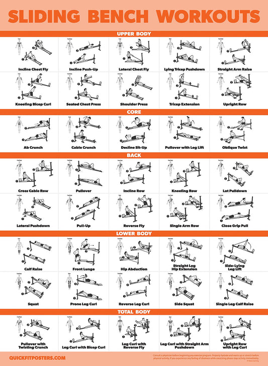 Palace Learning Sliding Bench Workout Poster - Compatible with Total Gym, Weider Ultimate Body Works - Incline Bench Exercise Chart [LIGHT] (LAMINATED, 18” x 24”)