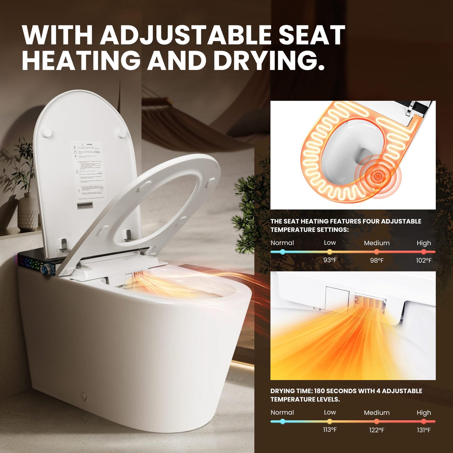 London Sunshine ADA Premium Smart Toilet with Automatic Opening Lid, Microwave & Foot Sensor Flushing, Bidet Wash & Air Dryer, Self-Cleaning Nozzle, Heated Seat, LED Display, Quiet Dual Pump