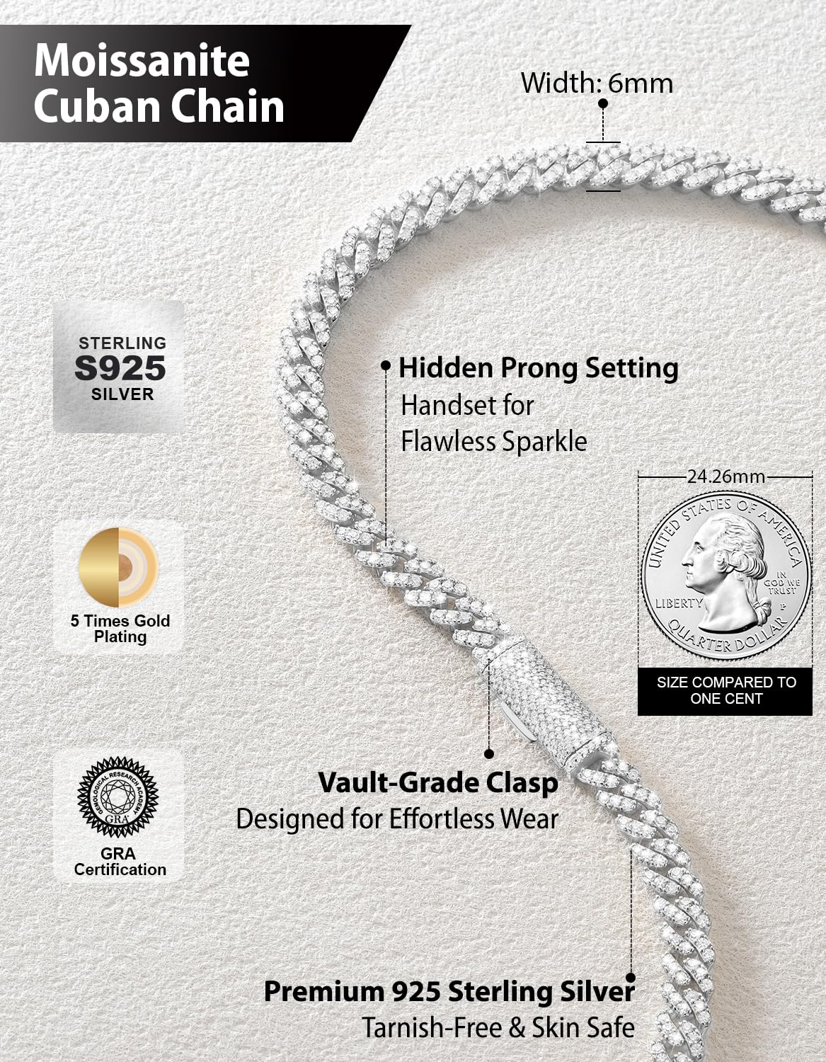 KRKCLIFE Moissanite Cuban Link Chain Bracelet & Necklace for Men Women, 14K Gold Plated S925 Sterling Silver Hypoallergenic, Hip Hop Jewelry Birthday Gifts,D Color VVS1 6mm Width 7in 18in