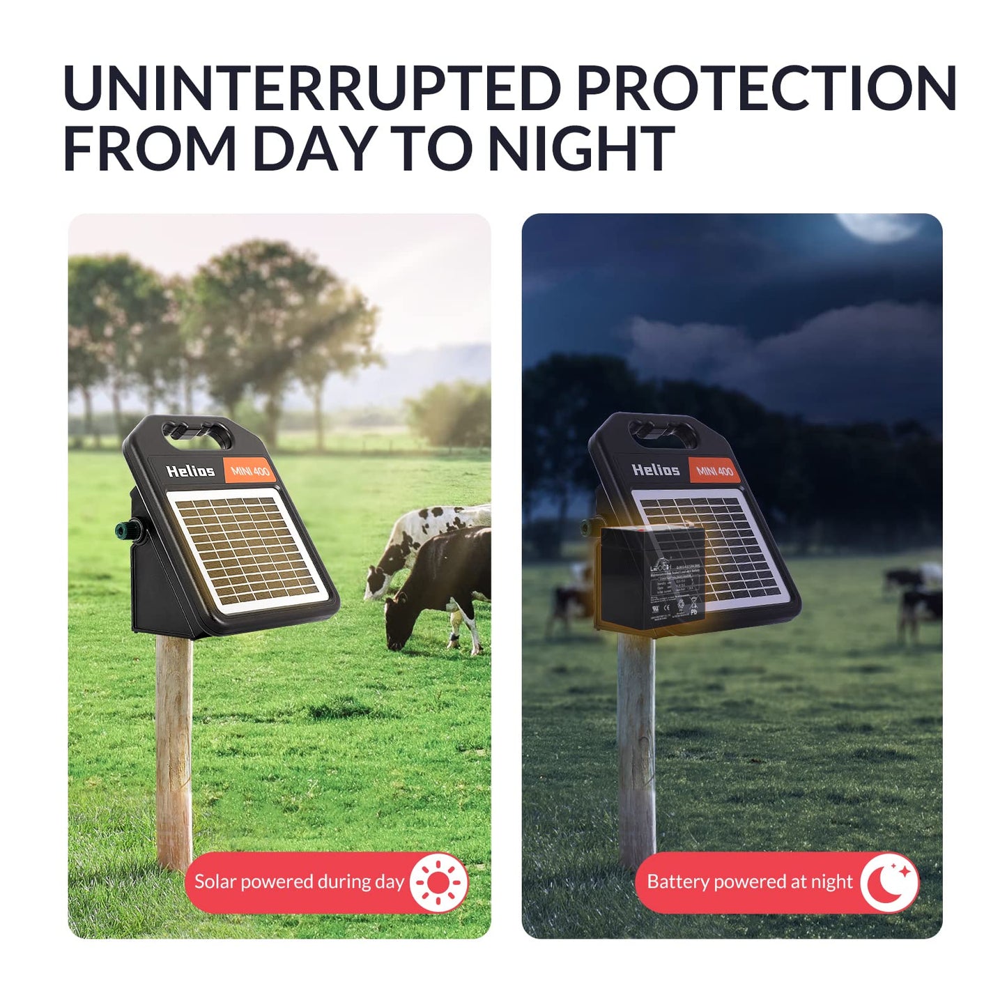 Solar Electric Fence Set: MINI400 + MINI250Front Solar Electric Fence Charger, 0.3Joule & 0.18Joule for Versatile Protection