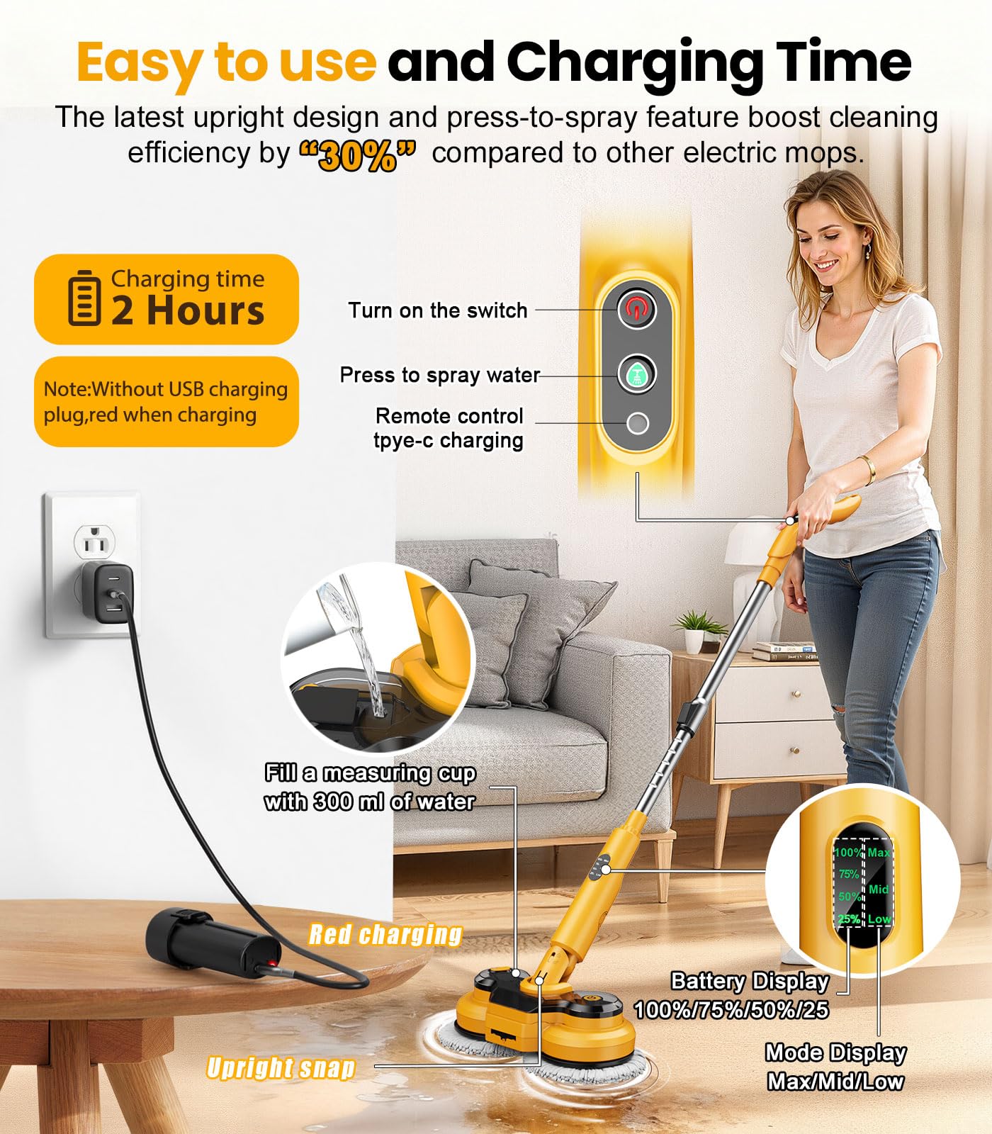 qimedo 5000mAh Electric Mop with Two Battery M2,800RPM Cordless Mops for Floor Cleaning,Best Automatic Spin Mops with Smart Display,Upright Rotating Power Mop with LED Light & Water Spray