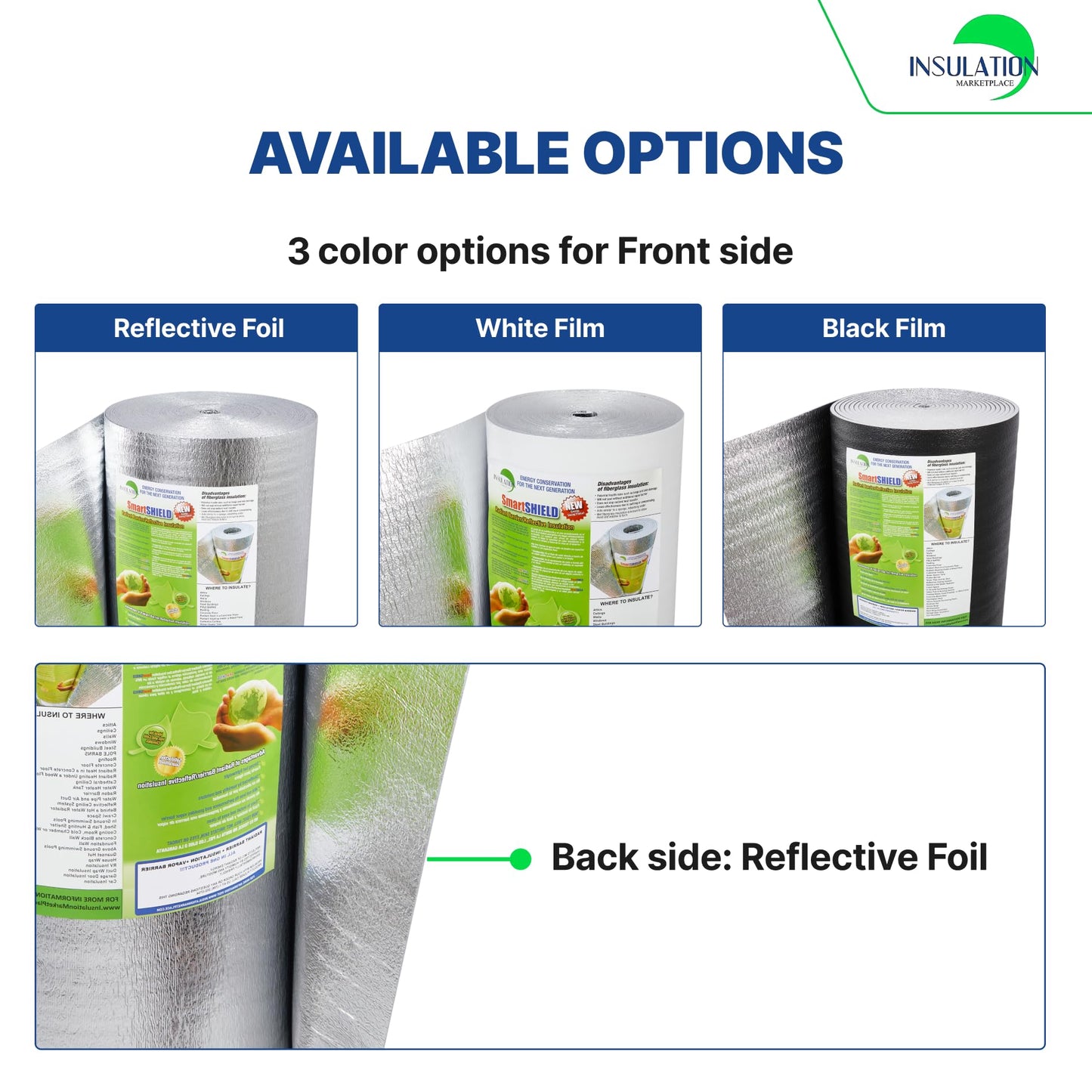 SmartSHIELD -5mm 36" x50ft R17 Reflective Insulation Roll, Foam Core Radiant Barrier, Thermal Foil Insulation - FOIL / FOIL