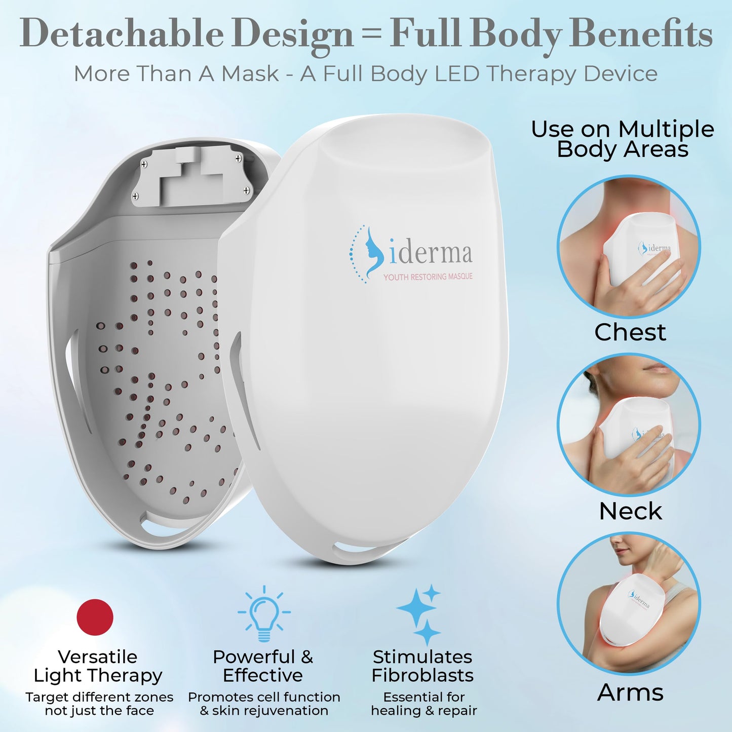 iDerma Red Light Therapy for Face – LED Face Mask for Eyes, Neck & Skin | Infrared Therapy Mask for Anti-Aging, Wrinkles, Skin Rejuvenation