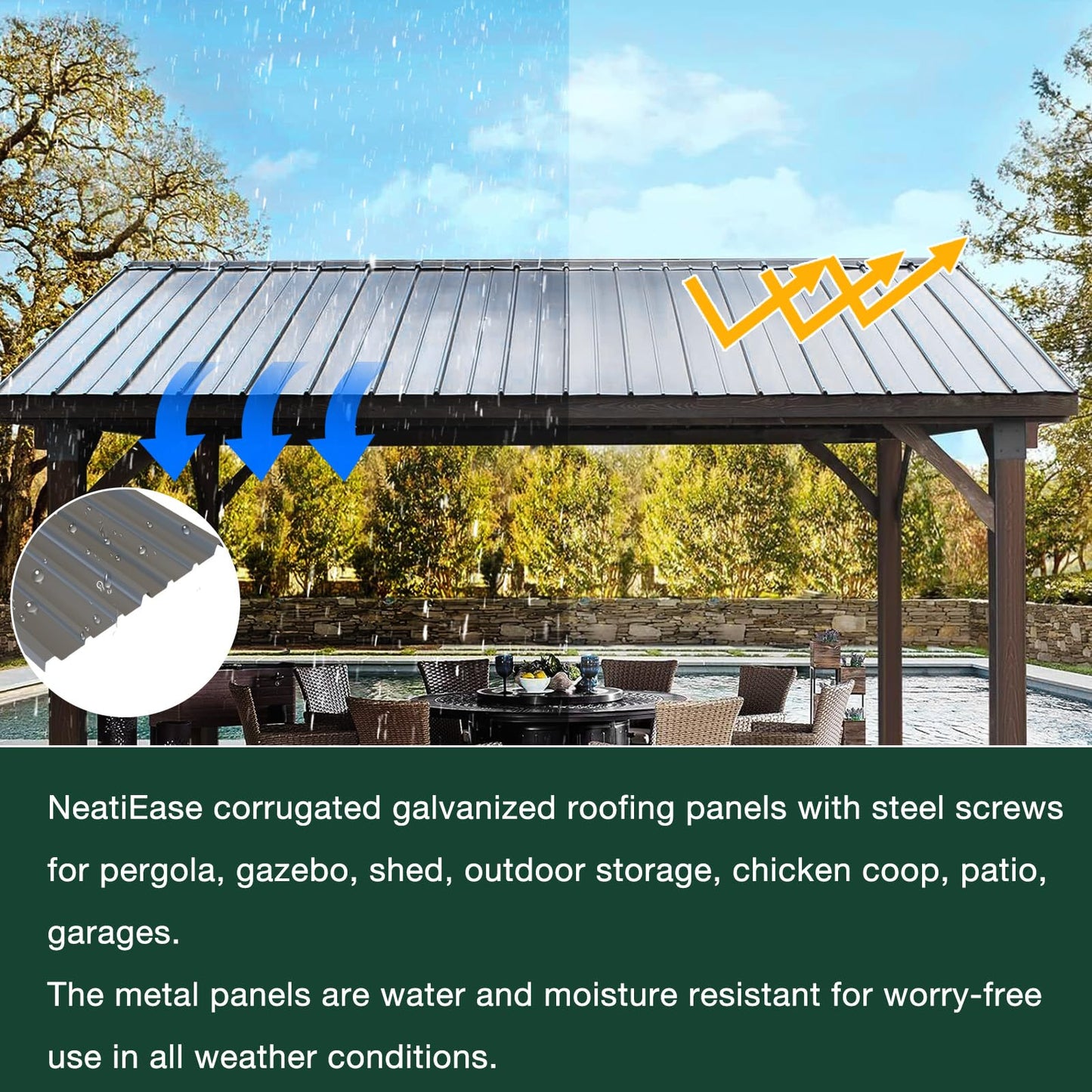 NeatiEase 20 Pcs Metal Roofing Panels, 6.1 Feet Corrugated Galvanized Roofing Panels Metal Siding Panels with Steel Screws for Pergola, Gazebo, Shed, Outdoor Storage, Chicken Coop, Patio,Garages