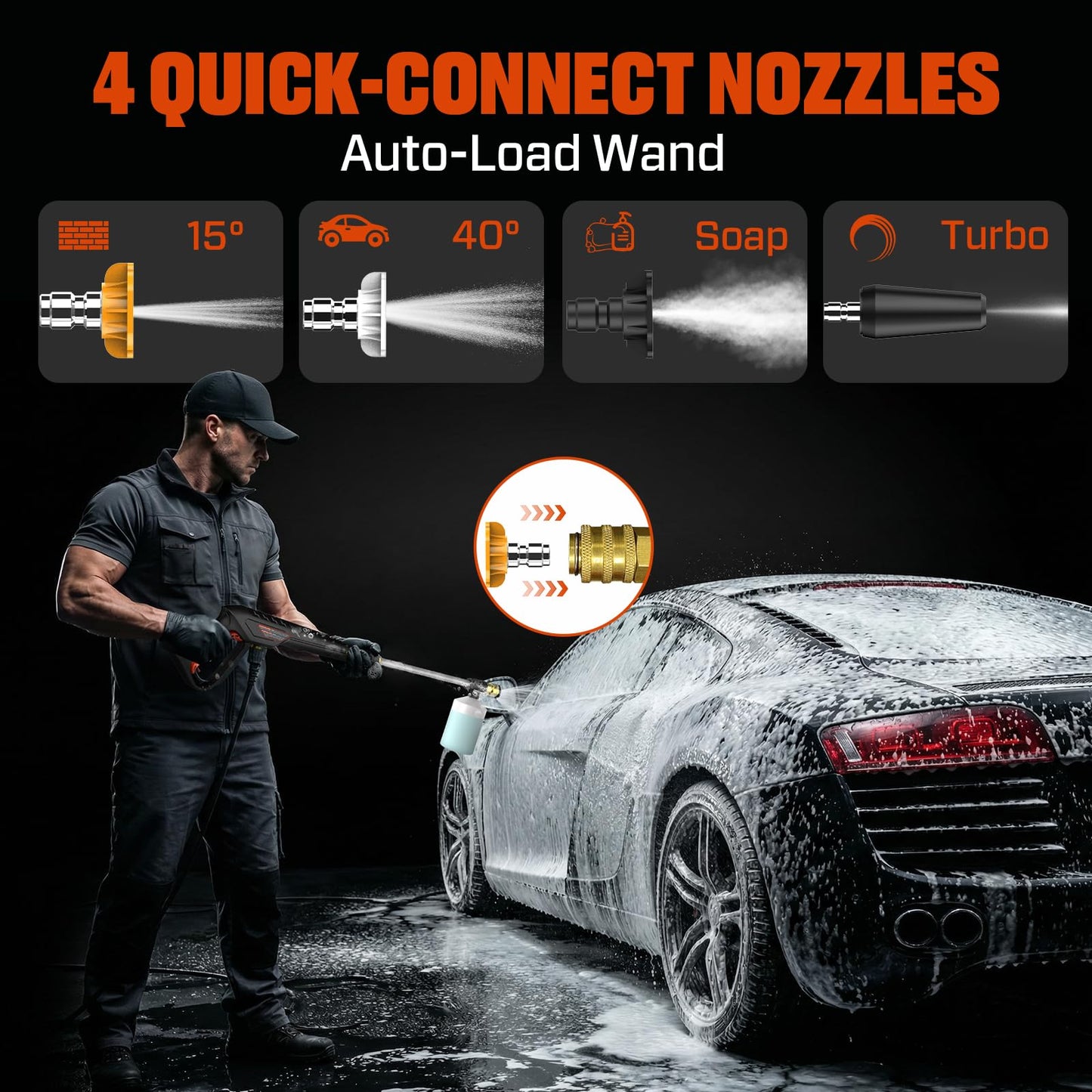 SENIX 2000 PSI Electric Pressure Washer, 1.2 GPM Compact Power Cleaner w/ 4 Nozzles, 25ft Hose & 35ft Cord. Portable High-Pressure Sprayer for Cars, Driveways, Patios, Decks & Home Outdoor Use