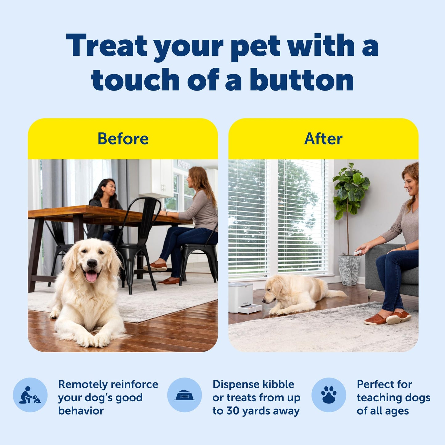 PetSafe Teach & Treat Remote Reward Trainer - Positive Reinforcement Trainer - Reward-Based Dog Training Tool - Lightweight - Battery Operated - Portable Pet Training Device