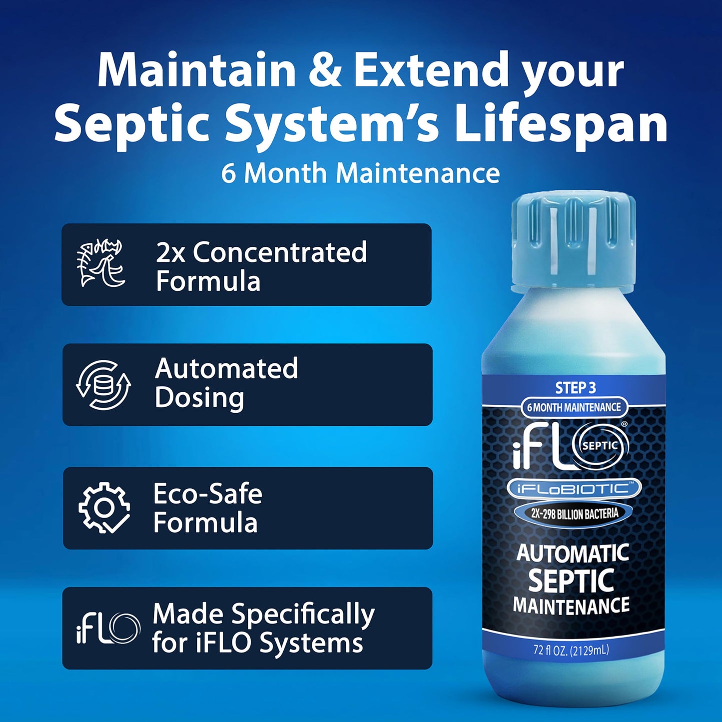 iFLO® Automatic Septic Tank Treatment & Maintenance Kit – Weekly Enzyme Dispenser Prevents Backups, Clogs & Odors – Breaks Down Sludge, Grease & Waste – 6-Month Supply (Up to 1,500 Gallons)