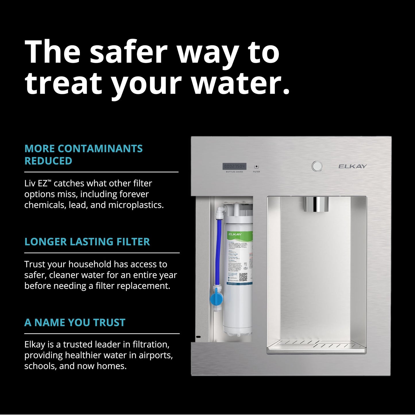 Elkay Liv EZ Built-in Filtered Wall-Mount Water Dispenser – Battery Powered, NSF Certified, Push Button, Reduces Lead & PFAS, Aspen White – Ideal for Home