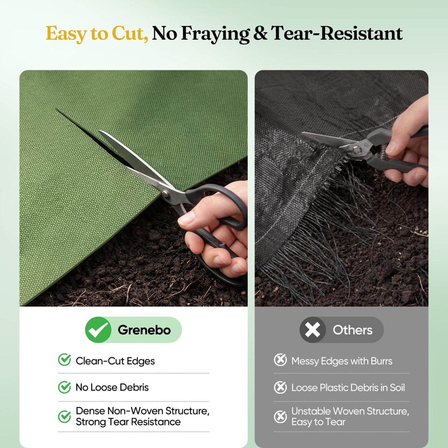 Grenebo Weed Barrier Fabric, 4FT x 100FT, Non-Woven Landscape Fabric, Easy to Cut & Fray-Resistant, Breathable & Permeable, Landscaping Fabric with 30 Stakes, for Gardens, Flower Beds, Vegetable Plots