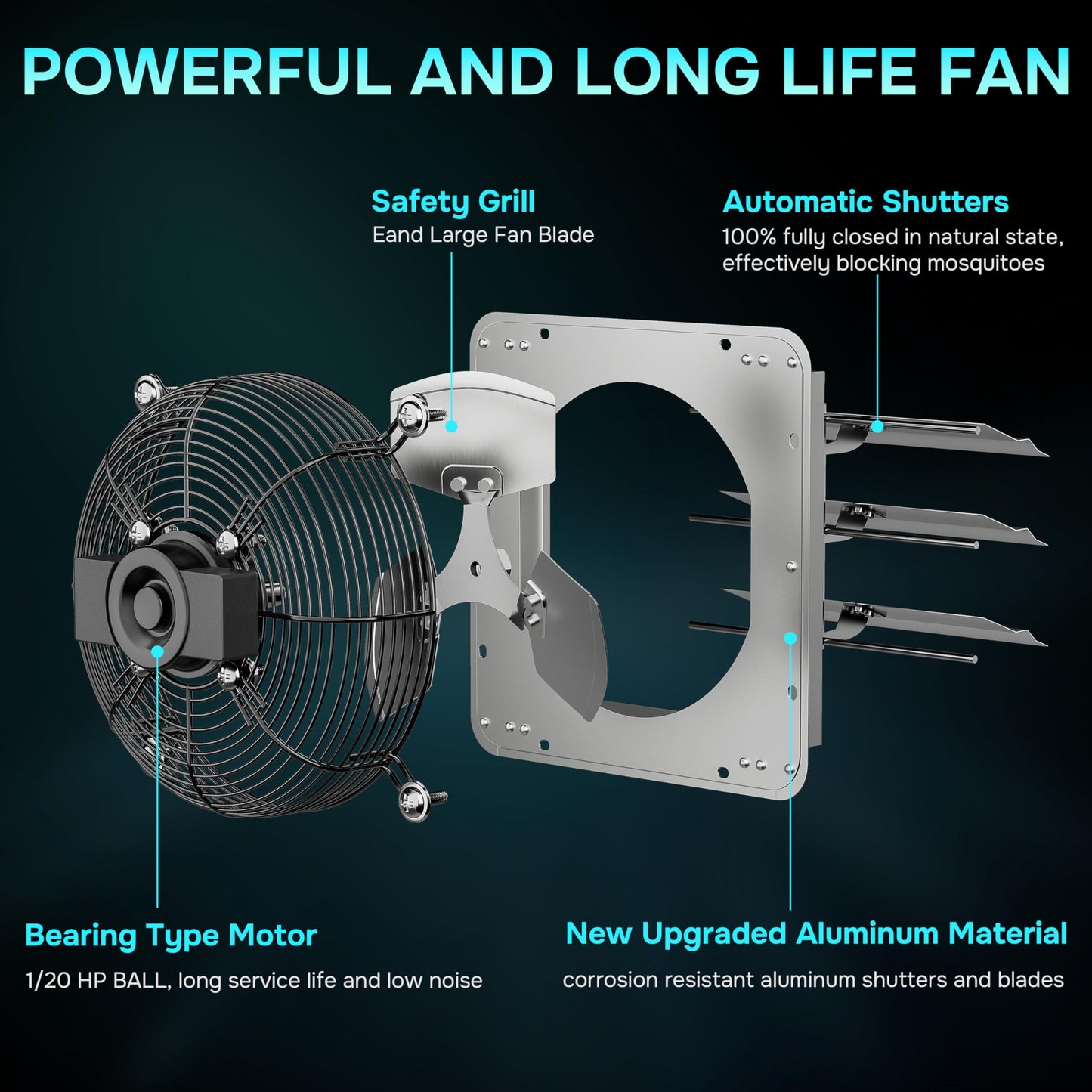 iPower 24 Inch Wall Mounted Shutter Exhaust Fan with Speed Controller and Power Cord Kit, Aluminum, 1400 RPM, 4016 CFM, for Attic, Garage, Louvered Vent, Plant, Greenhouse, Silver