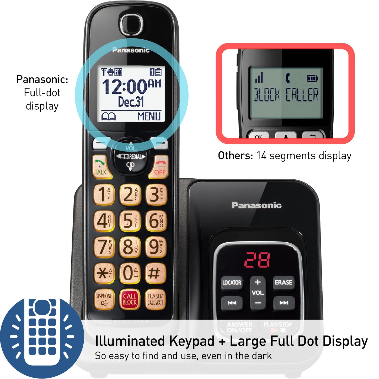 Panasonic Cordless Phone with Answering Machine, Advanced Call Block, Bilingual Caller ID and High-Contrast Display, Expandable System with 3 Handset Cordless Telephones - KX-TGD833M (Metallic Black)