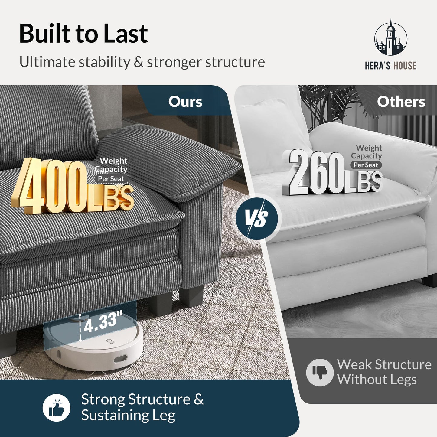 HERA'S HOUSE 124" Modular Sectional Sofa, Oversized L Shaped Couches for Living Room, Comfy Cloud Couch with Ottoman, 4-Seater Deep Seat Sofa with Throw Pillow, Corduroy Grey