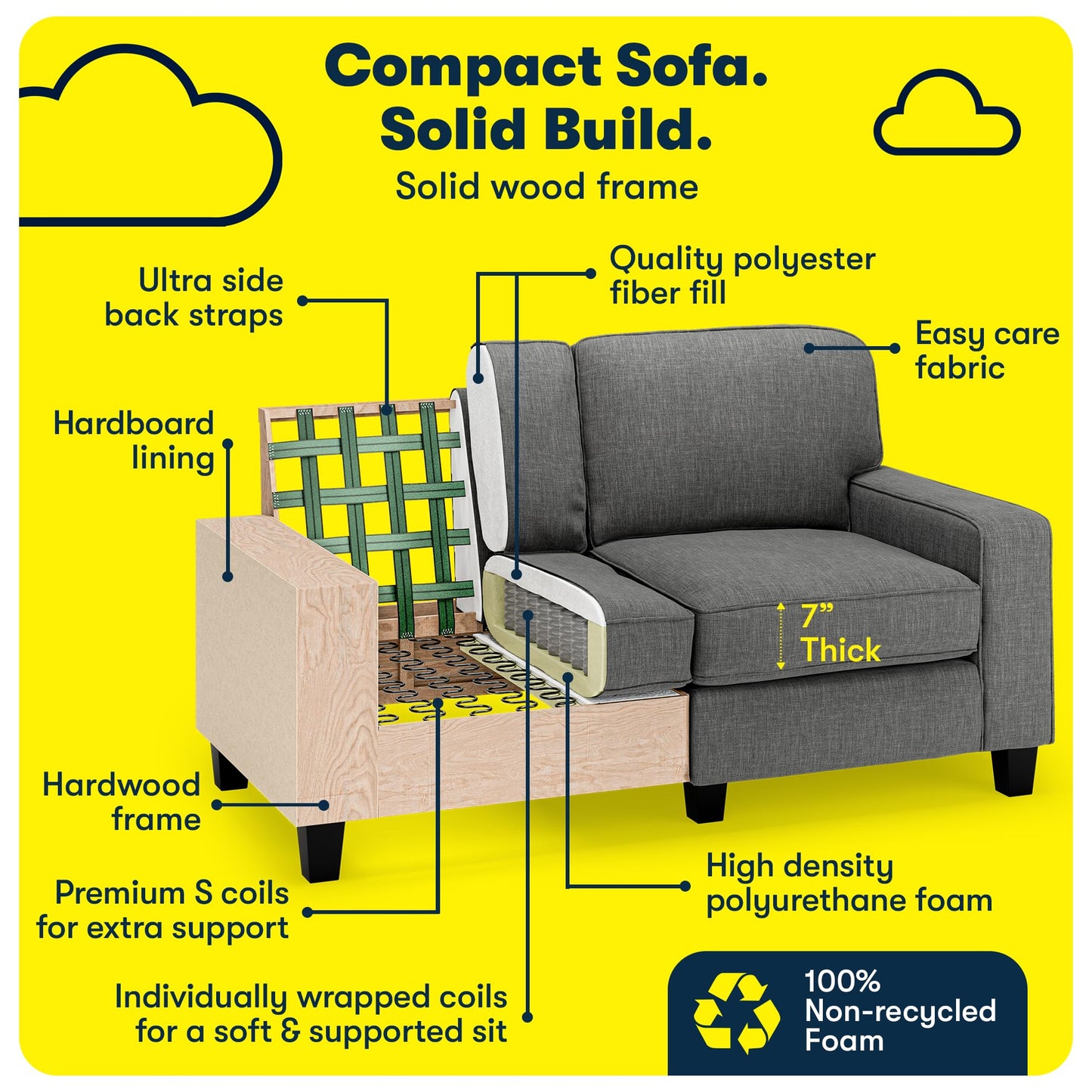 Serta Palisades 61" Track Arm Sofa, Easy Care Polyester, Soft Pillow Back, Pocket Coil Seat Cushions, Removable Covers, Loveseat or Couch for Small Spaces, Living Rooms or Bedrooms, Gray