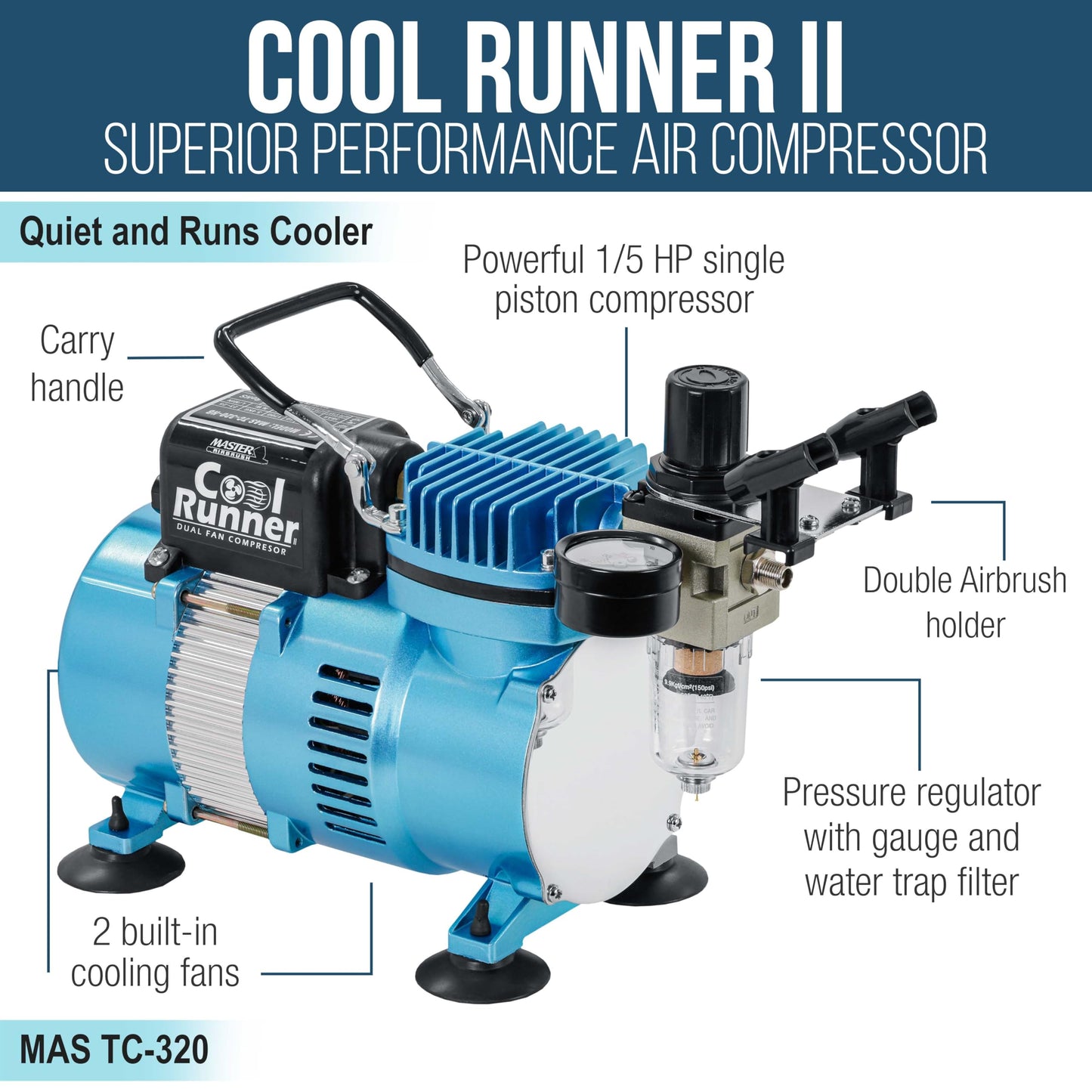 Master Airbrush Cool Runner II Air Brush Kit with Air Compressor Dual Fan, 3 Airbrushes, 6 Color Acrylic Paint Set, Hose, Brushes & Learning Guide Manual for Crafts, Auto, Tattoo & Model Painting