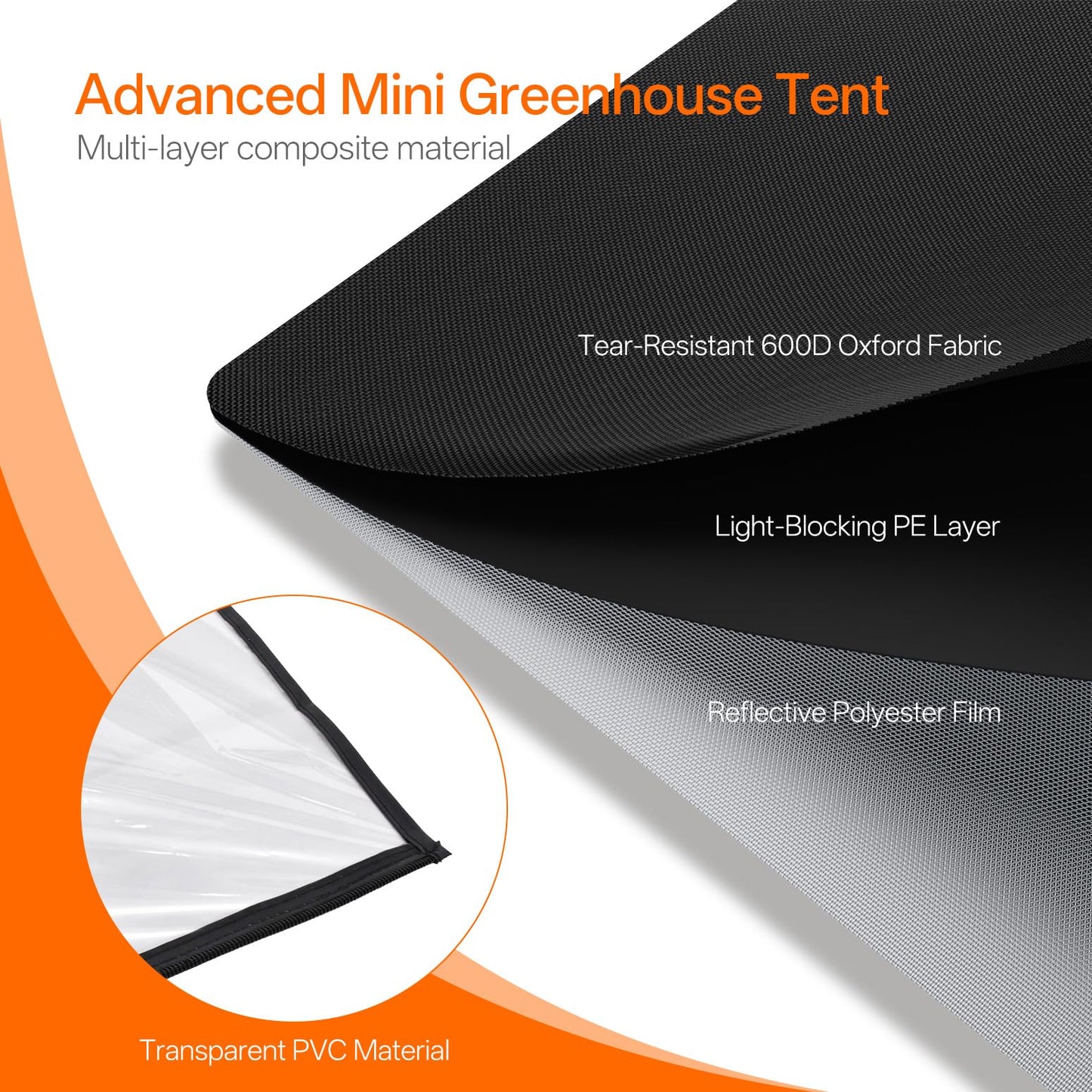 Bstrip Indoor Greenhouse with Grow Light, Plant Stand with 4 Pack 24W Full Spectrum Plant Lights, Plant Shelf with Tent for Indoor Plant, Seed Starting, Seed Tray, 29.5"x13.8"x59"