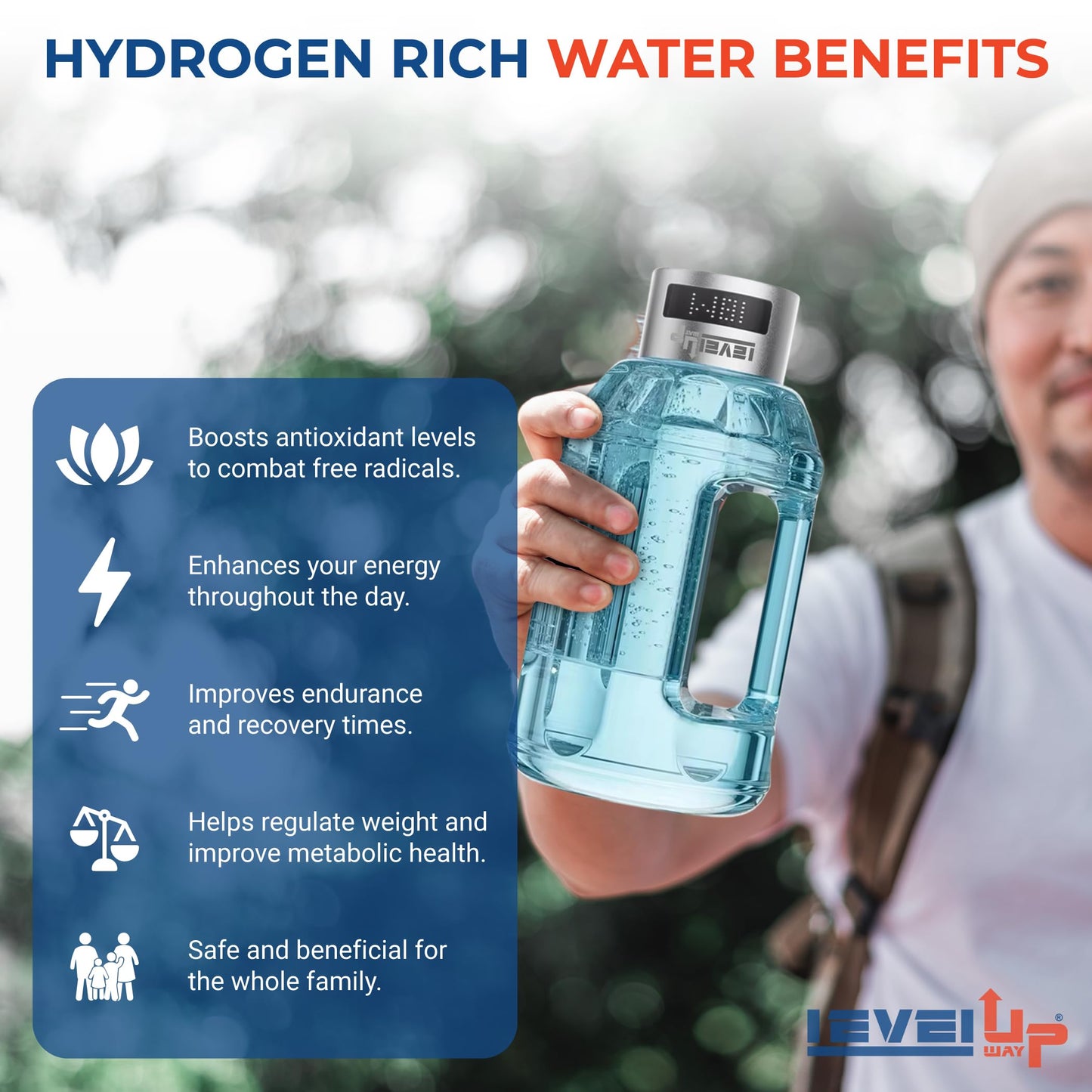 Level Up Way - 2026 New Hydrogen Water Bottle Jug – Portable Hydrogen Water Generator with Digital Display – Up to 4000PPB - 51oz Capacity – Premium Hydration Solution for Home, Office & Gym