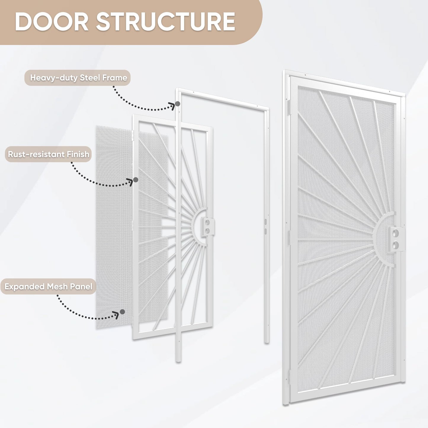 JUBEST 36 in. x 80 in. Security Door, Exterior Front Entry Door, Outswing Steel Security Door with Metal Screen, Powder Coated White, No Lock