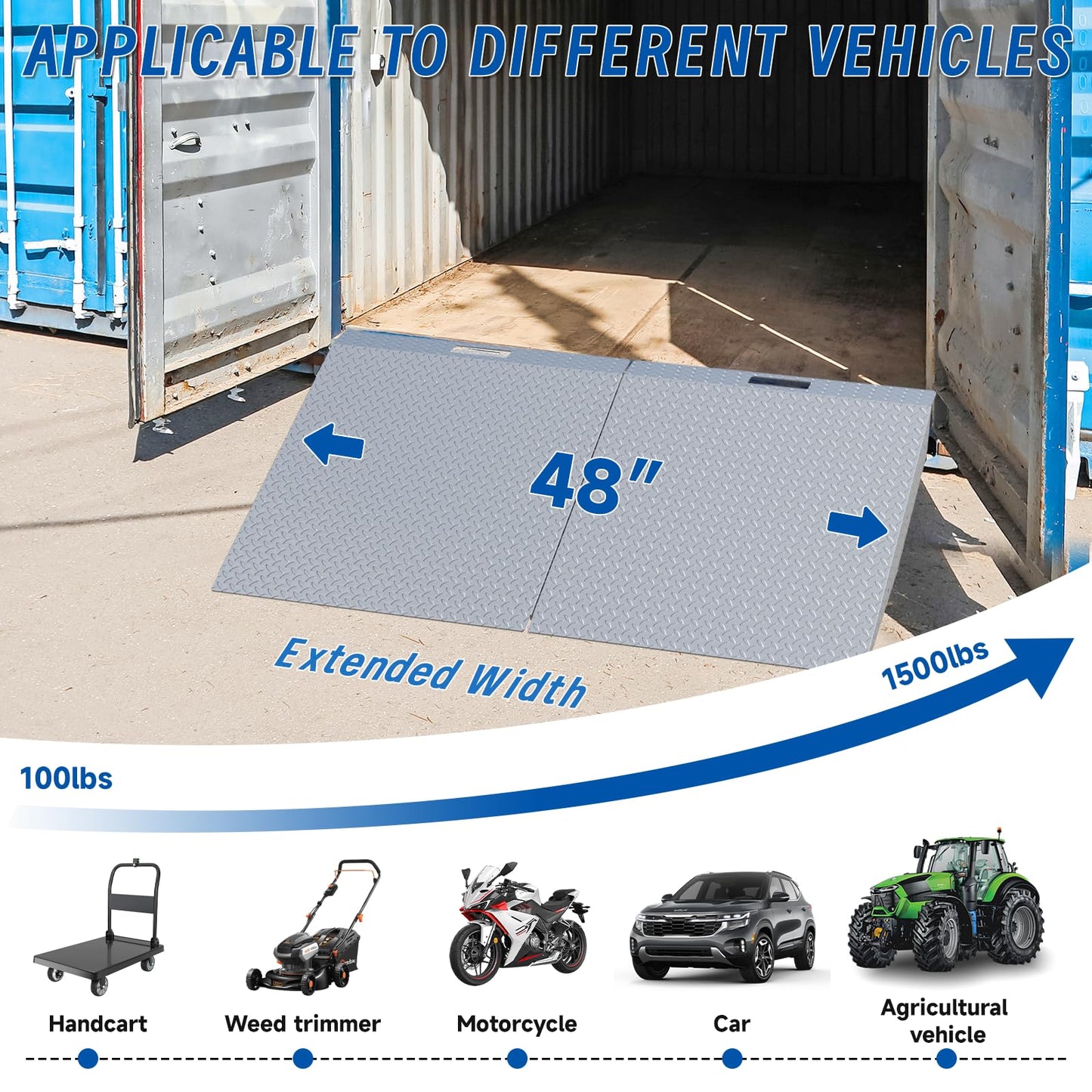 Shed Ramp 29" x 48" 2 Pack, 750 lbs Capacity Portable Ramp for Riding Mower, Lawn Mower, Motorcycle, Garden Cart, and Wheelchairs (29" L×48" W 2 Pack)