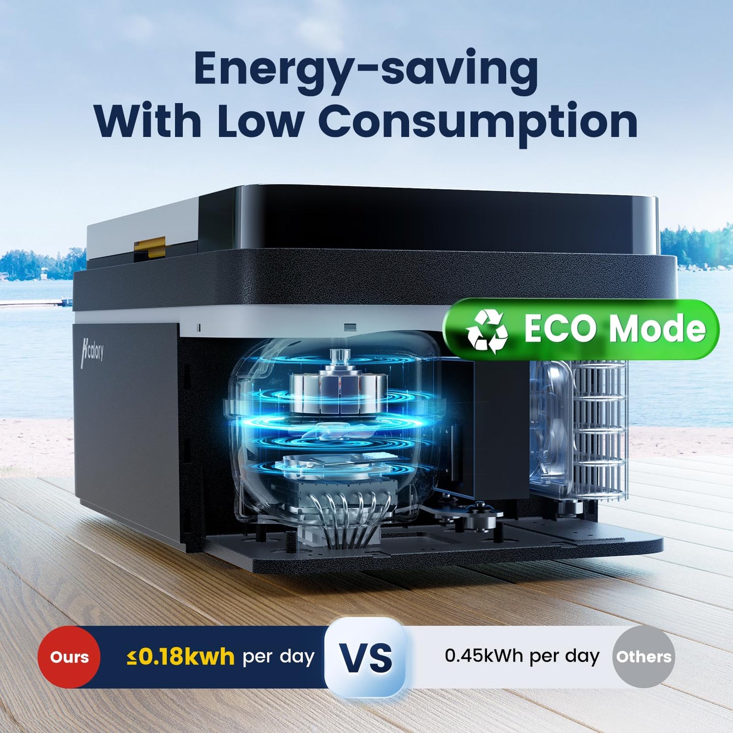 HCALORY 12 Volt Car Refrigerator, 22Quart Large Touchscreen Display Car Fridge, Portable Freezer with Compressor Mini Cooler (-4℉~68℉) with 12/24V DC & 110V AC for Camping, RV, Travel & Home