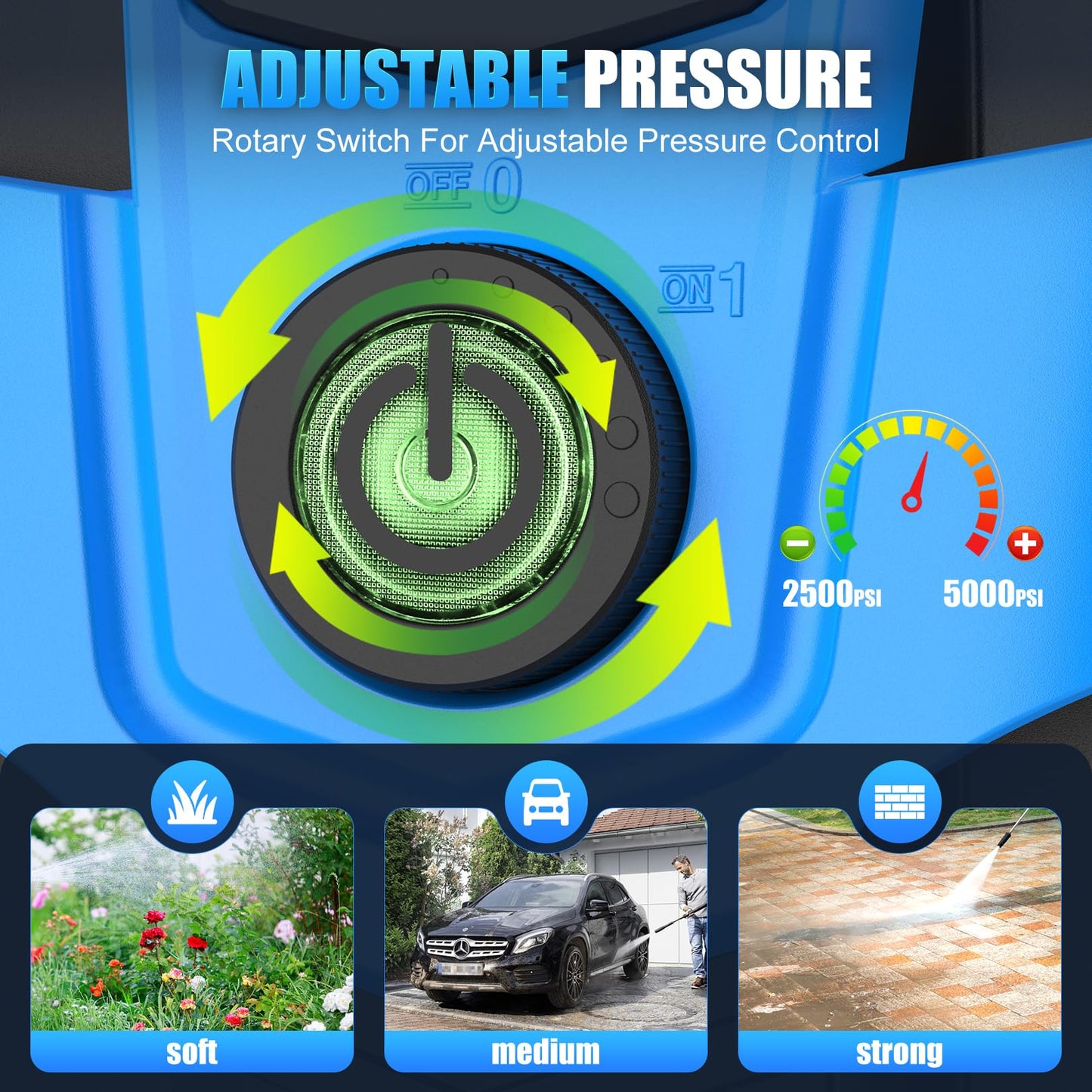 Commowner Pressure Washer 5000 PSI Adjustable Pressure, Power Cleaners Powered with 33ft Pressure Hose, 4 Nozzles and 500ml Foam Cannon, Cleaner Machine for Home, Light Blue