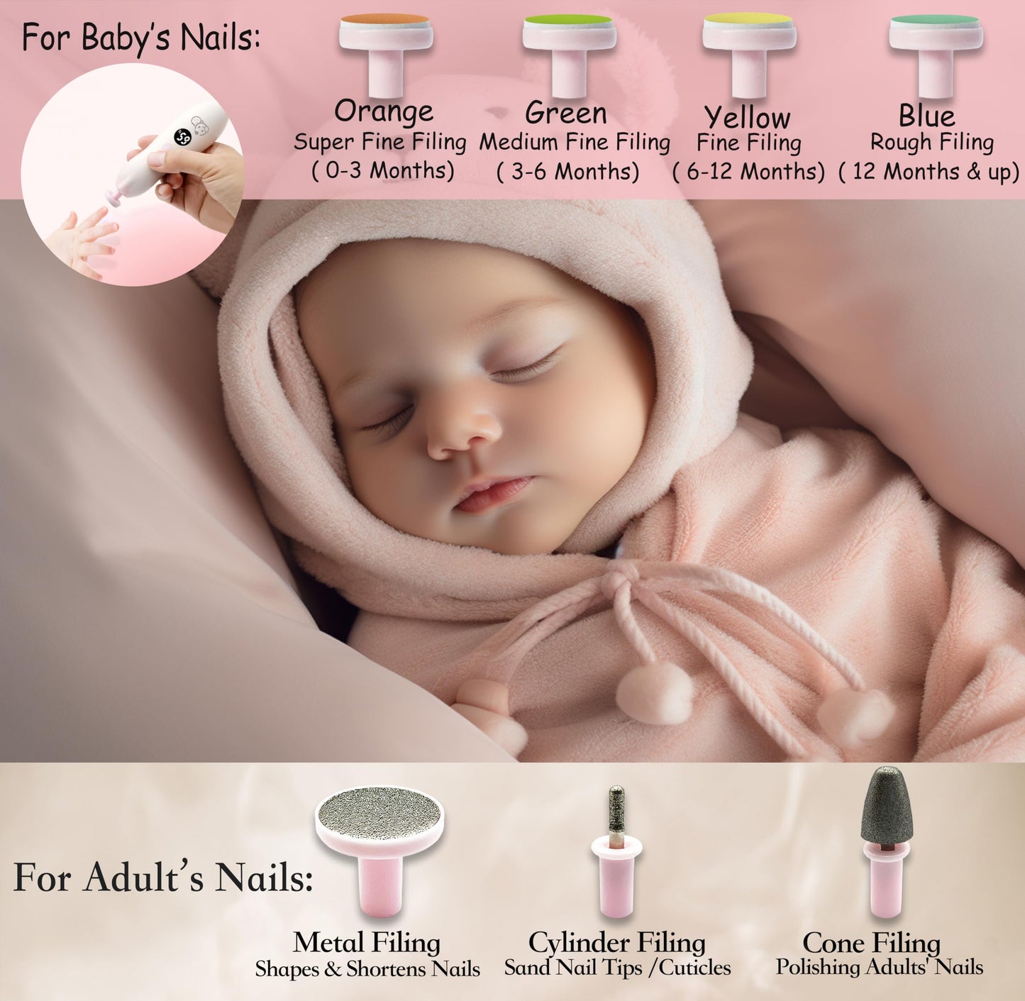 Royal Angels Rechargeable 22 in 1 Baby Nail Trimmer with LCD Display, Labeled Case, 13 Extra Pads, Safe Quiet LED Light Electric Baby Nail File Kit for Newborns Toddlers (WhitePink)