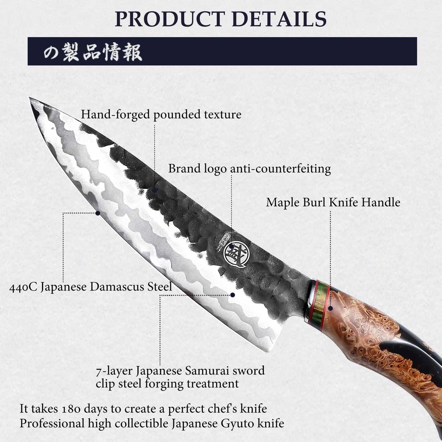 MITSUMOTO SAKARI 8 Inch Gyuto Chef Knife - Professional Japanese Kitchen Knives, Hand Forged 7-Layer 440C Damascus Steel, MapleWood Handle & Sandalwood Box