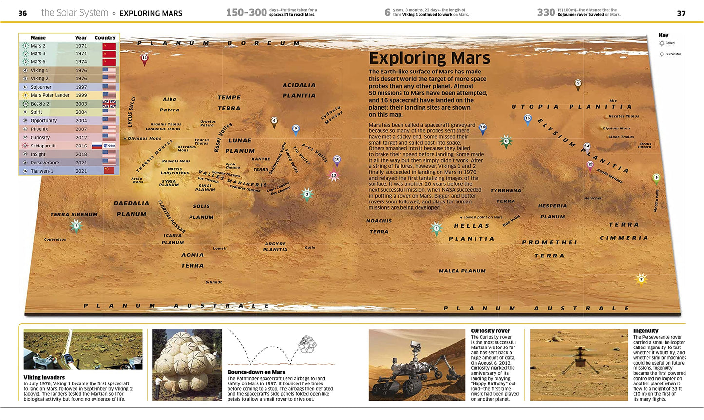 Knowledge Encyclopedia Space!: The Universe as You've Never Seen it Before (DK Knowledge Encyclopedias)