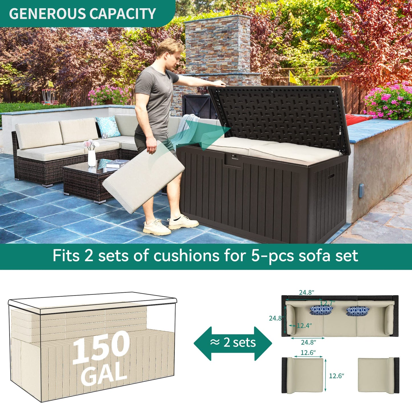 YITAHOME 150 Gallon Double-Wall Deck Box with Side Handles, Outdoor Large Storage for Patio Furniture Cushions, Garden Pool Accessories, Water Resistant & Lockable