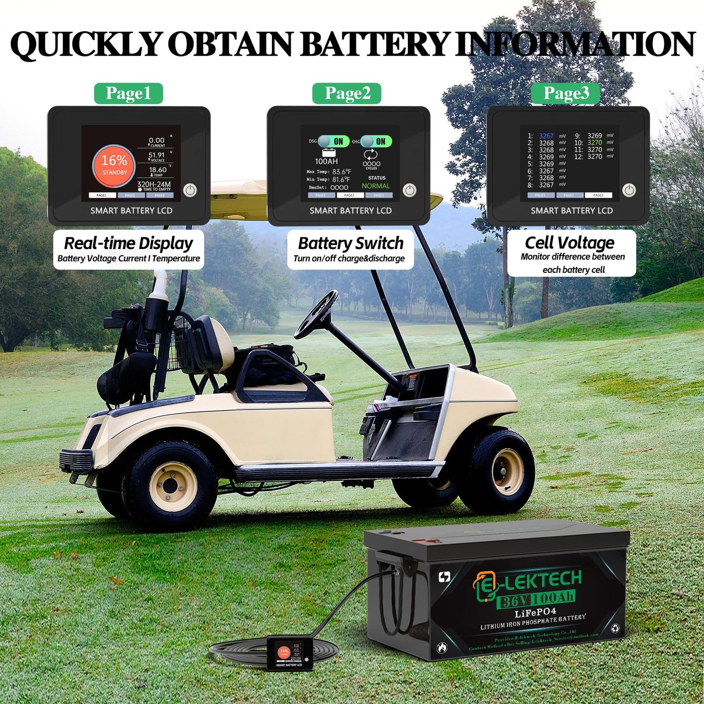 36V 100Ah Lithium Golf Cart Battery with Charger & Monitor, 36V LiFePO4 Battery Built-in 200A BMS, 10 Yrs Lifespan for Golf Carts