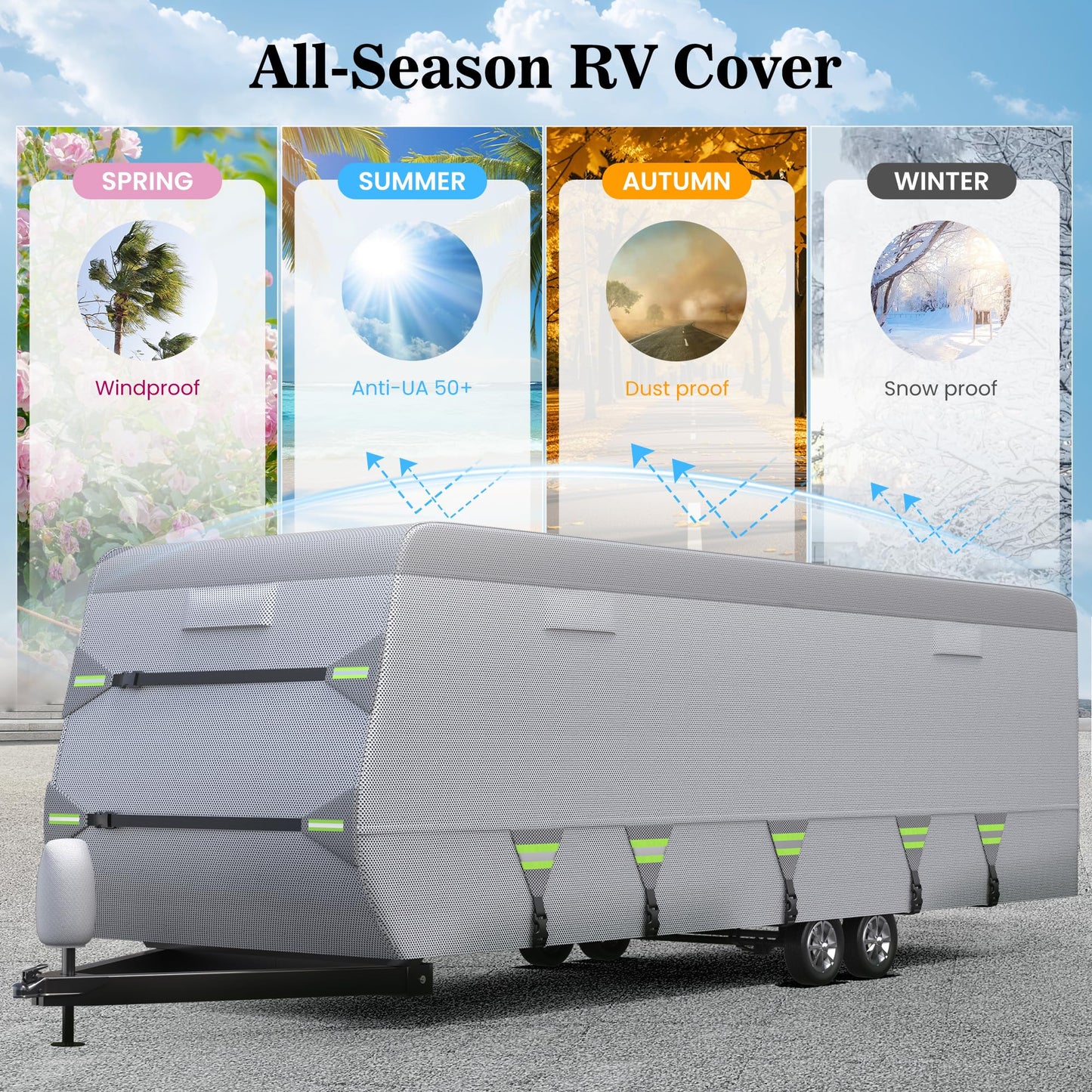 ACTFLAME Travel Trailer Cover, Waterproof RV Cover Non-Woven Fabric with Anti-UV, Extra Windproof Straps (Fits 27-30FT)