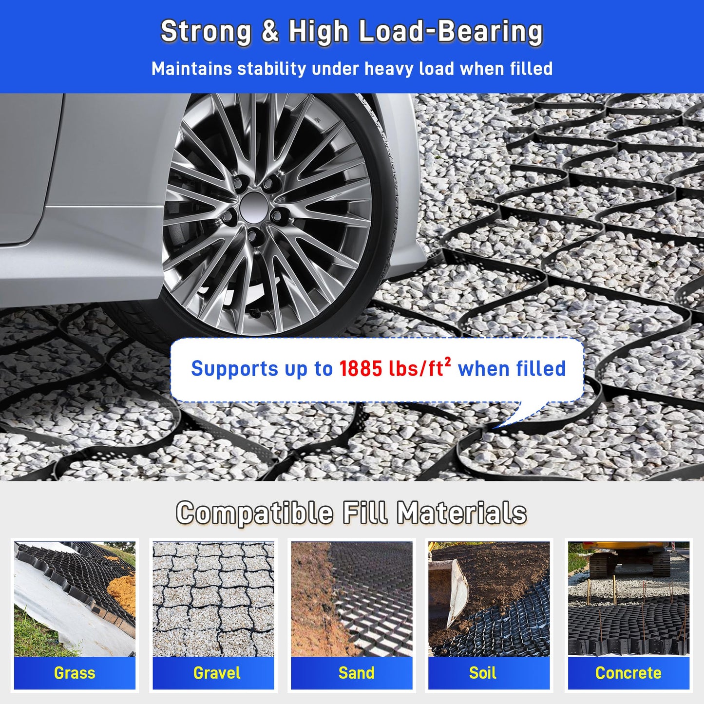 2" Depth Ground Grid for Gravel, 36x4 FT Geo Gravel Grid Driveway 1885 lbs per Sq Ft Load with Connection Buckles, Geo Cell Permeable Stabilization System for Driveways Walkway Slope Pathway & Garden