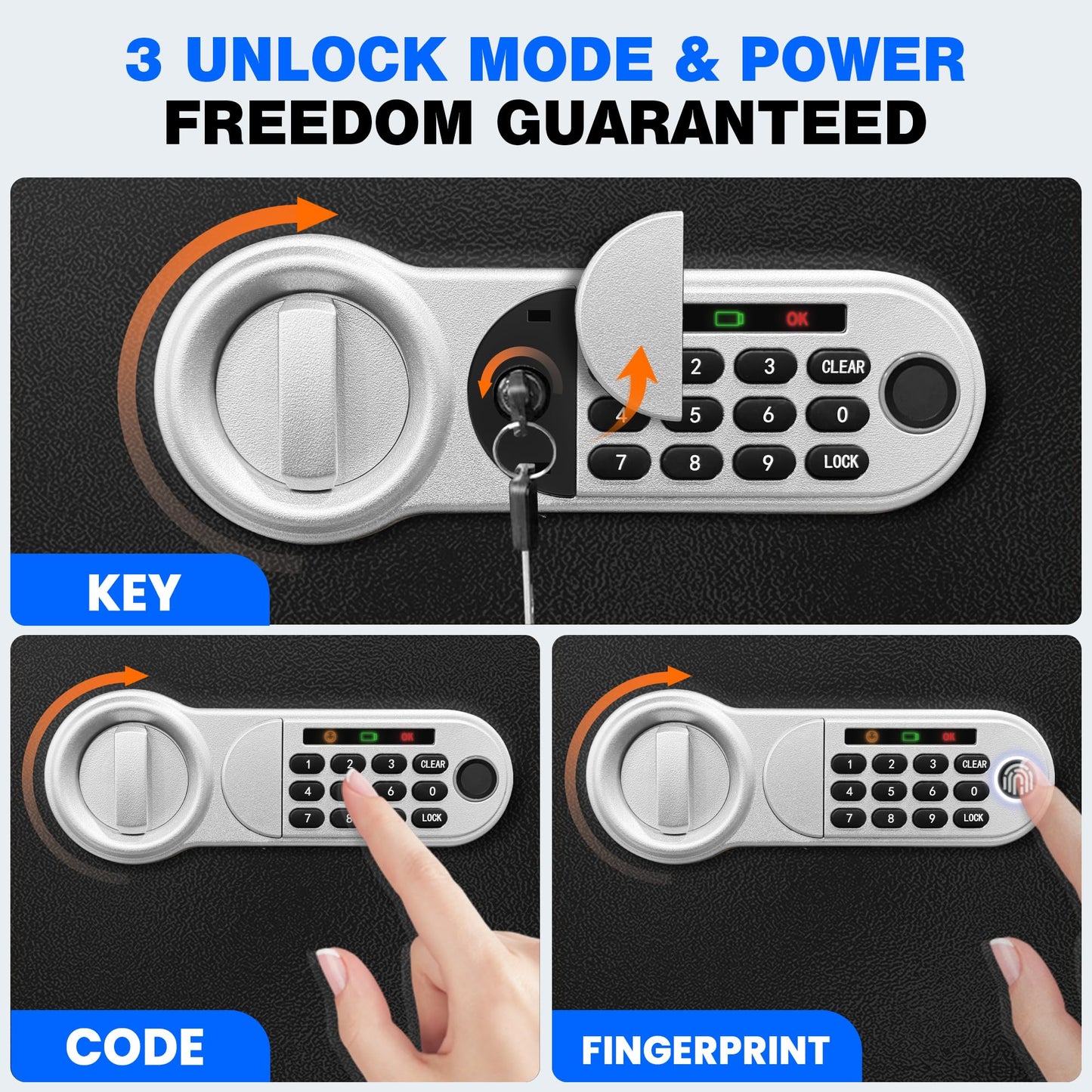 TOTOY 5.0 Cu Ft Fireproof Biometric Deposit Drop Safe- Steel Drop Slot Lock Box, Fingerprint & Digital Keypad Key Lock, External Type-C Backup, Business Safety Box for Cash Money Security
