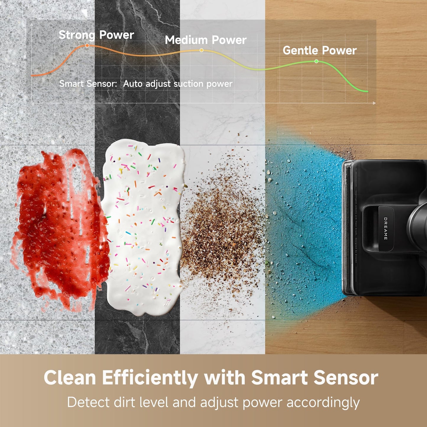 DREAME H12 FlexReach Vacuum Mop, 0 Tangle Wet Dry Vacuum Cleaner, Cordless Vacuum Mop All-in-One for Hard Floors, 180° Lie-Flat Floor Cleaner Machine with 194°F Hot Self-Cleaning, 50Mins Runtime