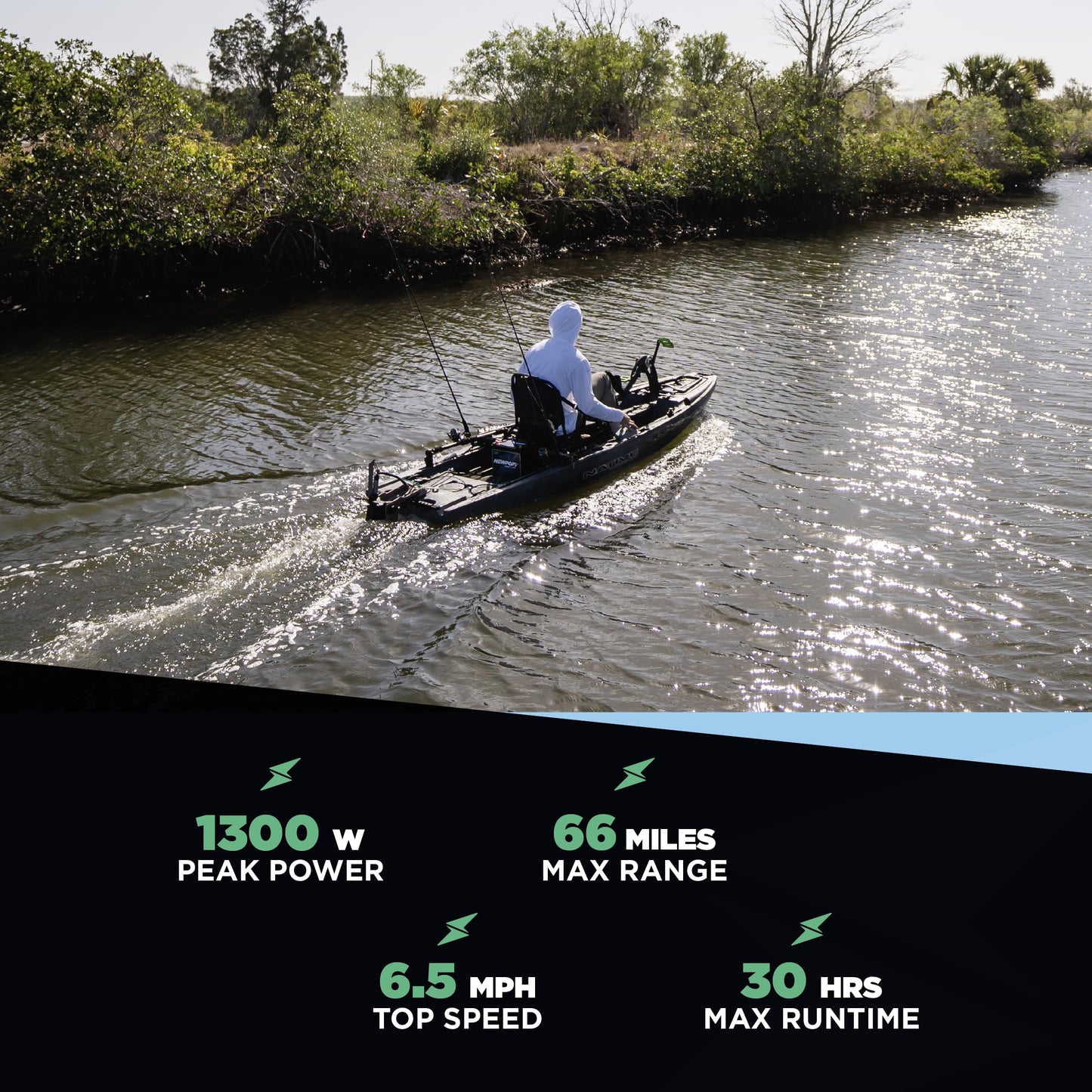 Newport NK300 Electric Kayak Motor - 3HP Equivalent, 36V Brushless Direct Drive, Extended Range up to 66 Miles, Whisper-Quiet Precision, and Optimized Efficiency