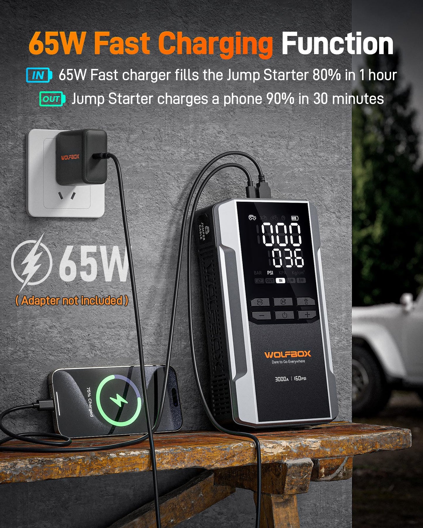 WOLFBOX 3000A Jump Starter with Air Compressor, 59.2Wh&160PSI Portable Car Battery Jump Starter with 65W Fast Charge, 12V Battery Pack (8L Gas 6L Diesel Engine) with Boost, Light and Jumper Cables