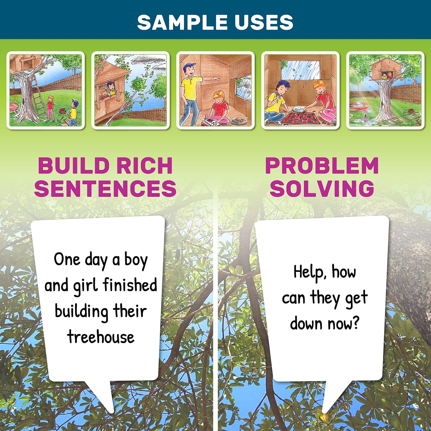 SkillEase Story Cues Skilled Sequencing Cards, Speech Therapy Materials, Social Skills Game, English Language Learners Games, Storytelling Cards, Sentence Building and Picture Cards