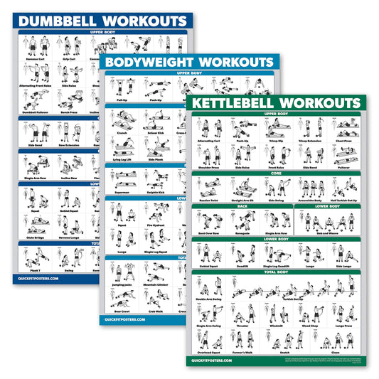 QuickFit Set of 3 Dumbbell Training Boards + Kettlebell Exercises + Body Weight Routine Poster, Laminated, 18" x 24"
