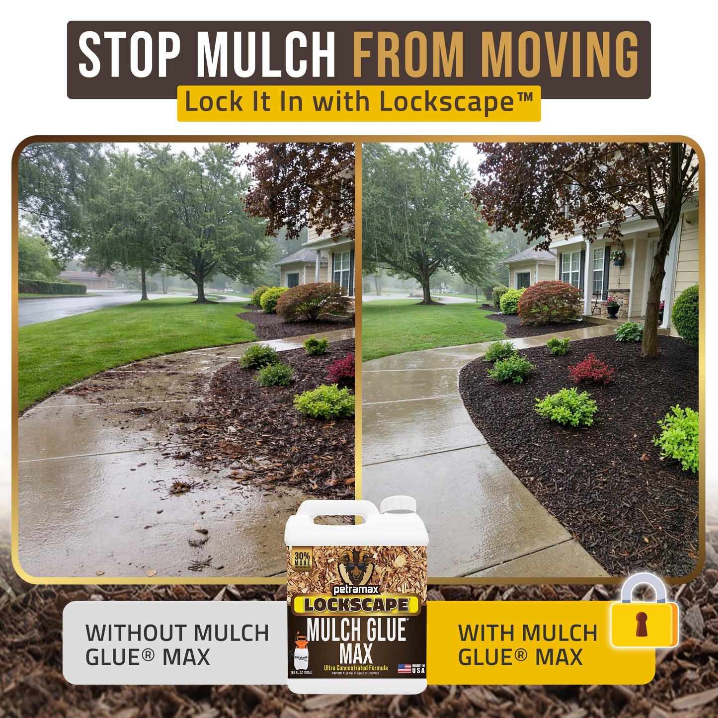 PetraMax Lockscape Mulch Glue for Landscaping Rocks Max Concentrate, Weed Barrier - Non-Toxic Pea Gravel Binder, Mulch & Rock Glue for Landscaping, Landscape Rock & Gravel Stabilizer - (1 Gal)