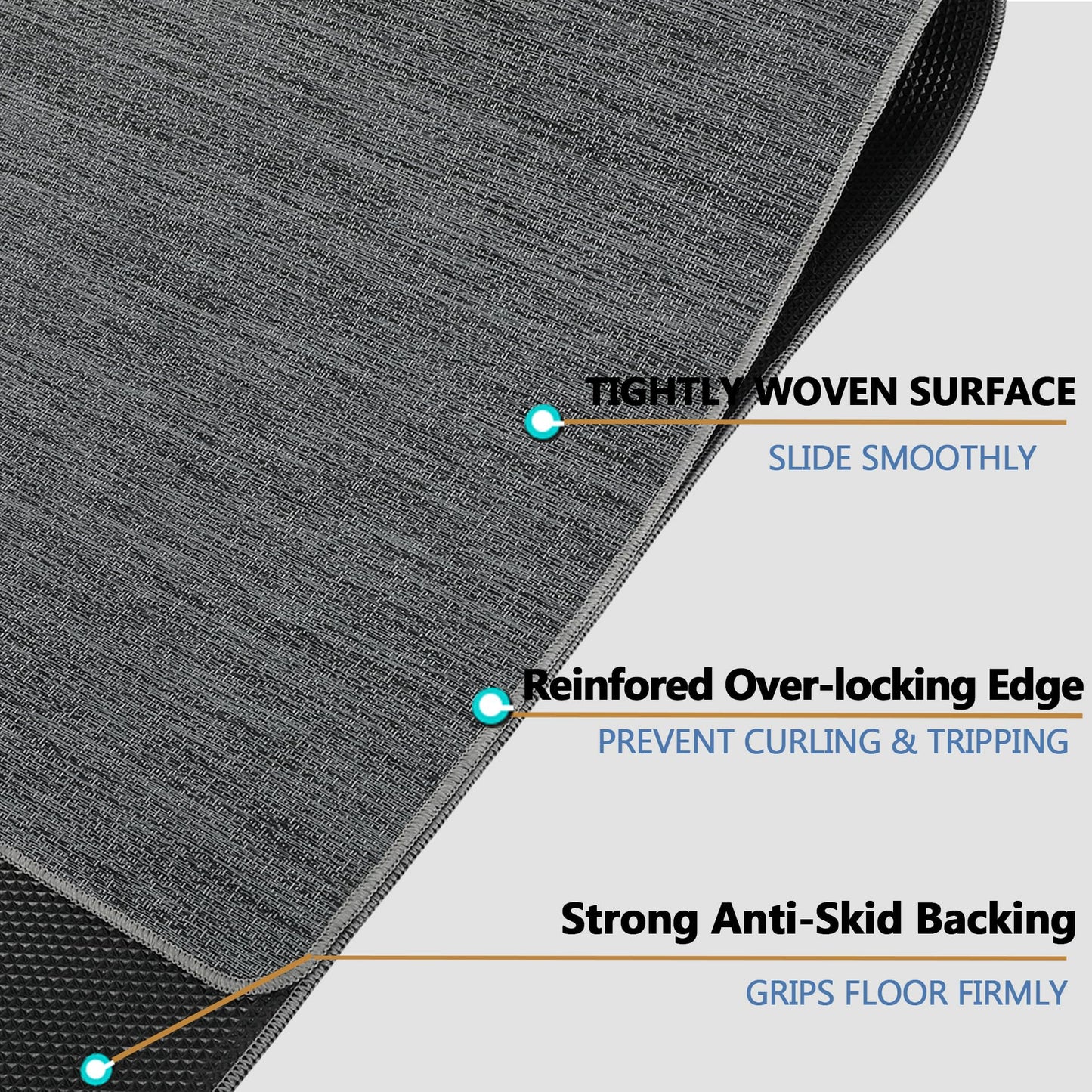 RccugmatS Chair Mat for Hardwood Floor, 36" x 48" Heavy Duty Office Chair Mat for Rolling Chairs, Anti Slip, Computer Chair Desk Mat, Floor Protector for Home Office, Graphite Texture