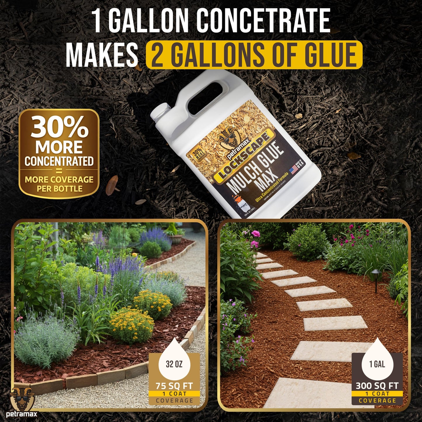 PetraMax Lockscape Mulch Glue for Landscaping Rocks Max Concentrate, Weed Barrier - Non-Toxic Pea Gravel Binder, Mulch & Rock Glue for Landscaping, Landscape Rock & Gravel Stabilizer - (1 Gal)