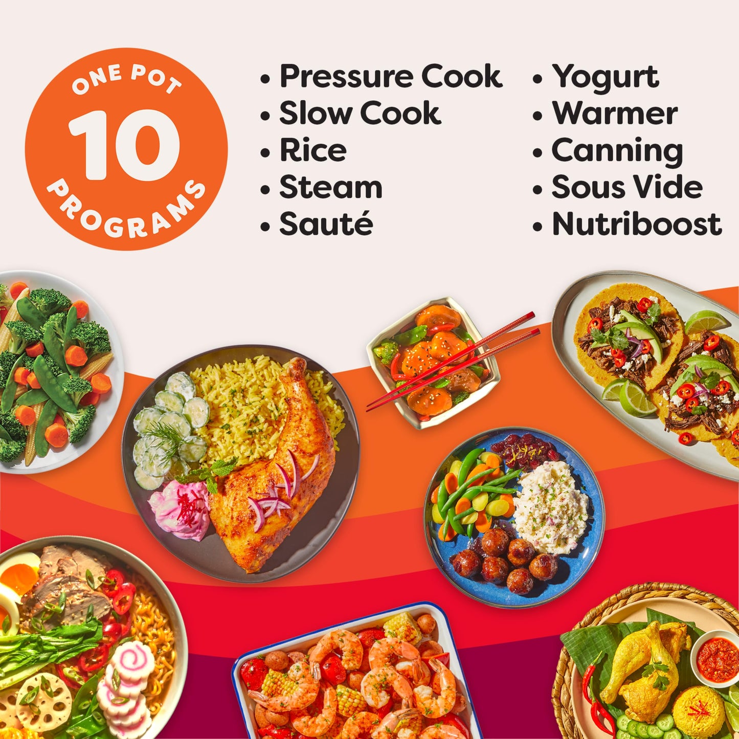 Instant Pot PRO Max Wi-Fi Smart 10-in-1 Pressure Cooker, Steamer, Saute, Warmer, Rice Cooker, Yogurt Maker, Sous Vide, Baker, NutriBoost - Includes App with 2000+ Recipes - 6 Quart