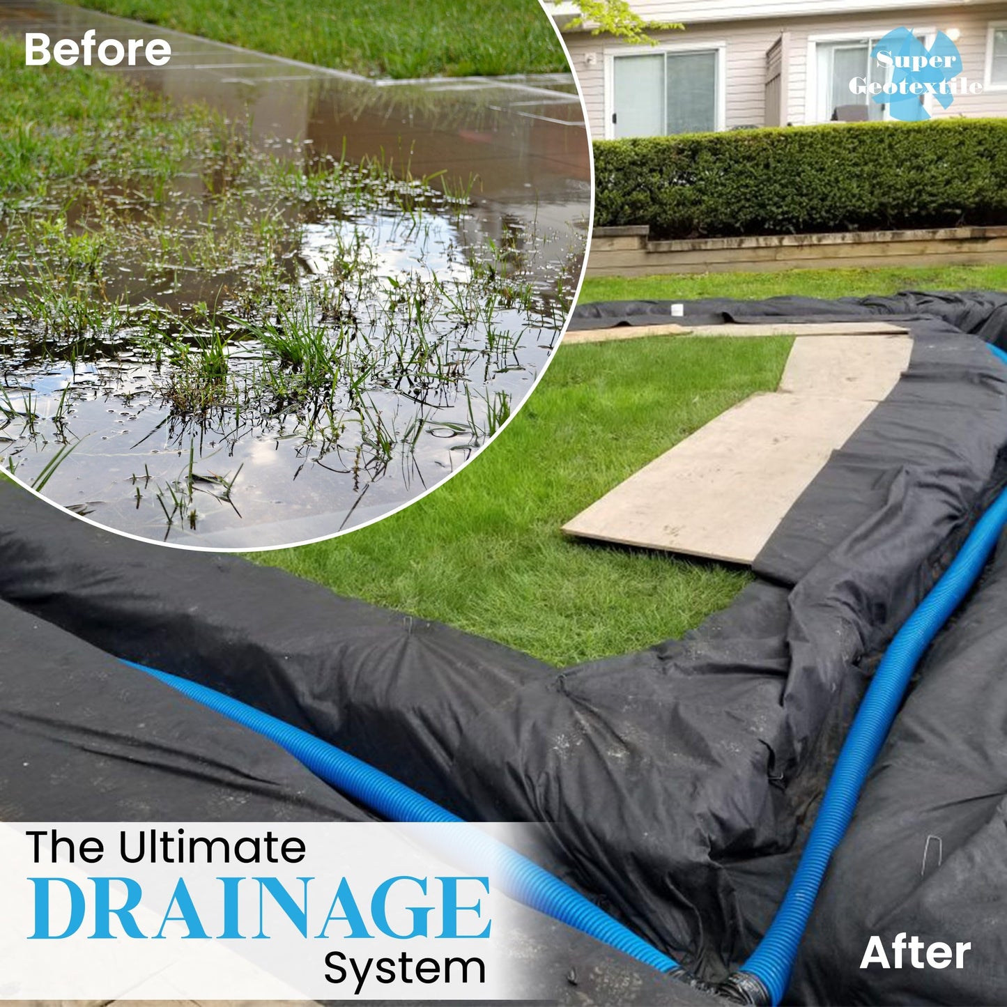 Super Geotextile 4, 6, 8 oz Non Woven Fabric for Landscaping, French Drains, Underlayment, Erosion Control, Construction Projects - 6 oz (3X50)