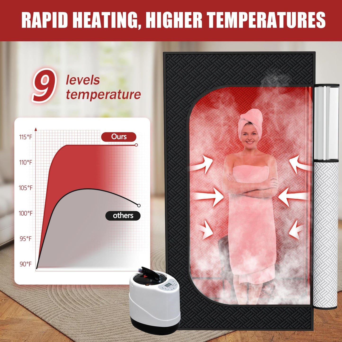 Nirvix Sauna Box, Portable Steam Sauna for Home with 1000W 3L Steamer, 9-Level Temperature Control & Remote, with Foldable Chair, for Relaxation, Detox & Indoor/Outdoor Use (Infrared Red Light Sauna)