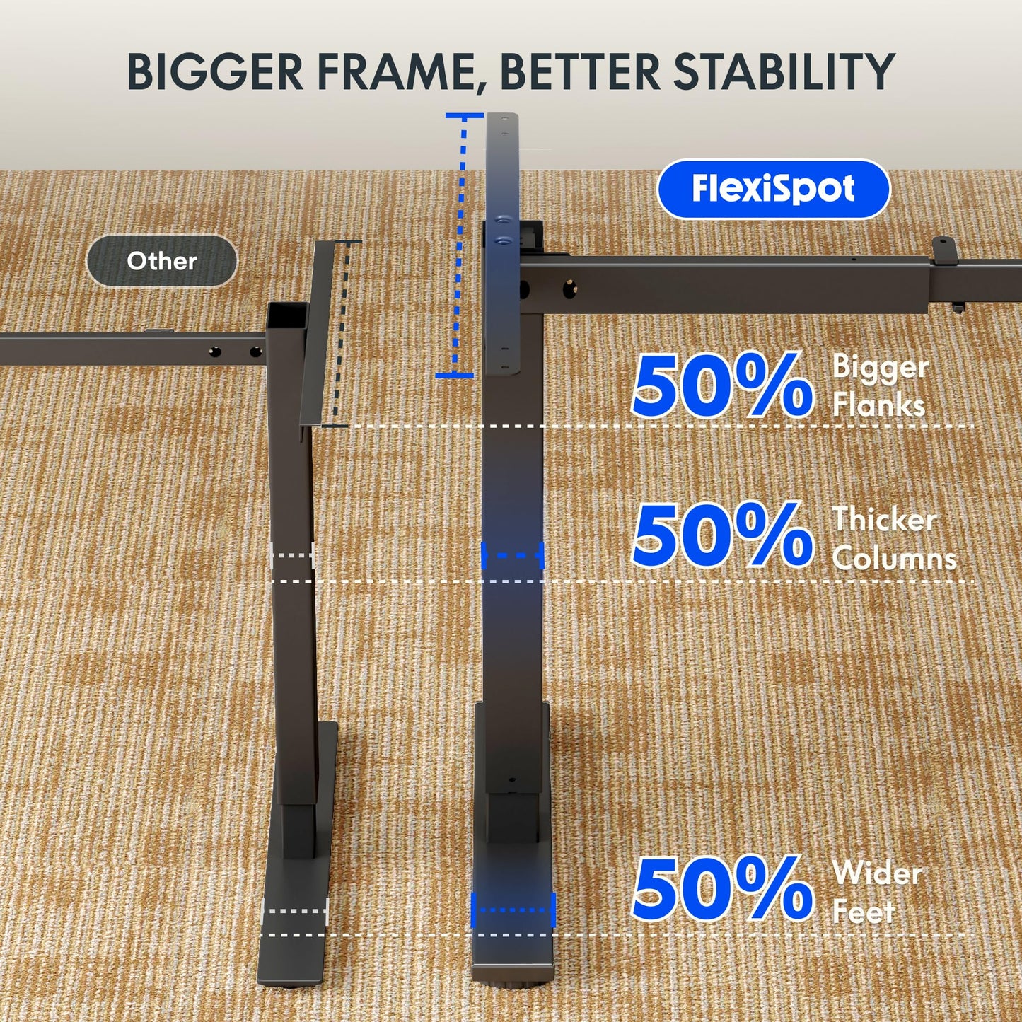 FLEXISPOT EN1 Height Adjustable Standing Desk Frame with Memory Controller, Electric Sit Stand Desk Base for Home and Office (Black Frame Only)